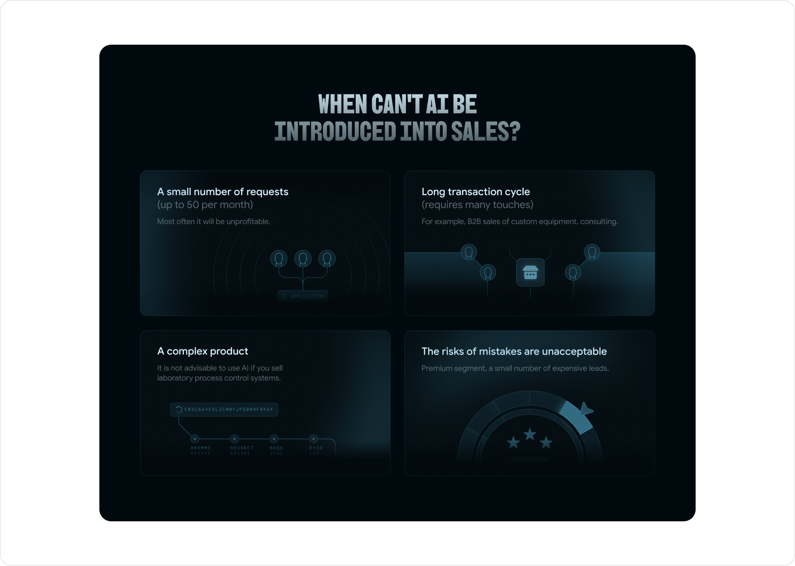 Orion AI — Landing Page — Изображение №9 — Интерфейсы, Иллюстрация на Dprofile