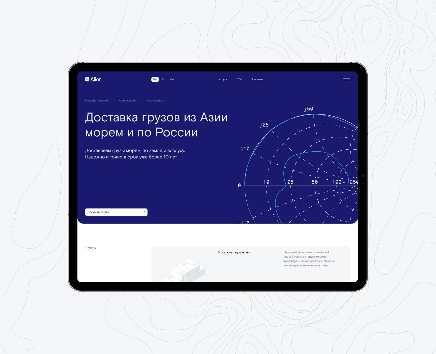 Aliot — Корпоративный сайт — Интерфейсы на Dprofile