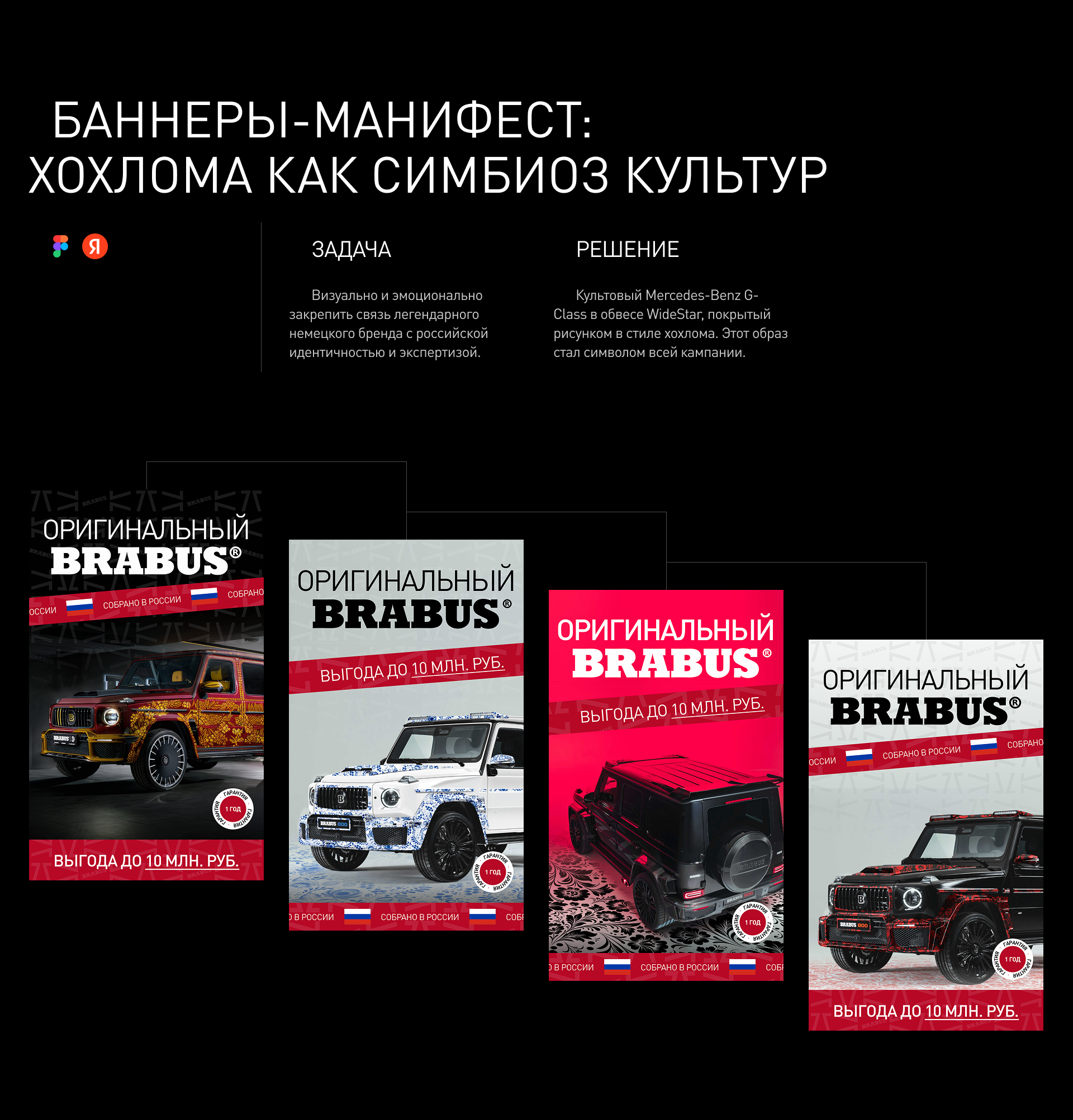 BRABUS RUSSIA | marketing | case — Изображение №5 — Интерфейсы, Маркетинг на Dprofile