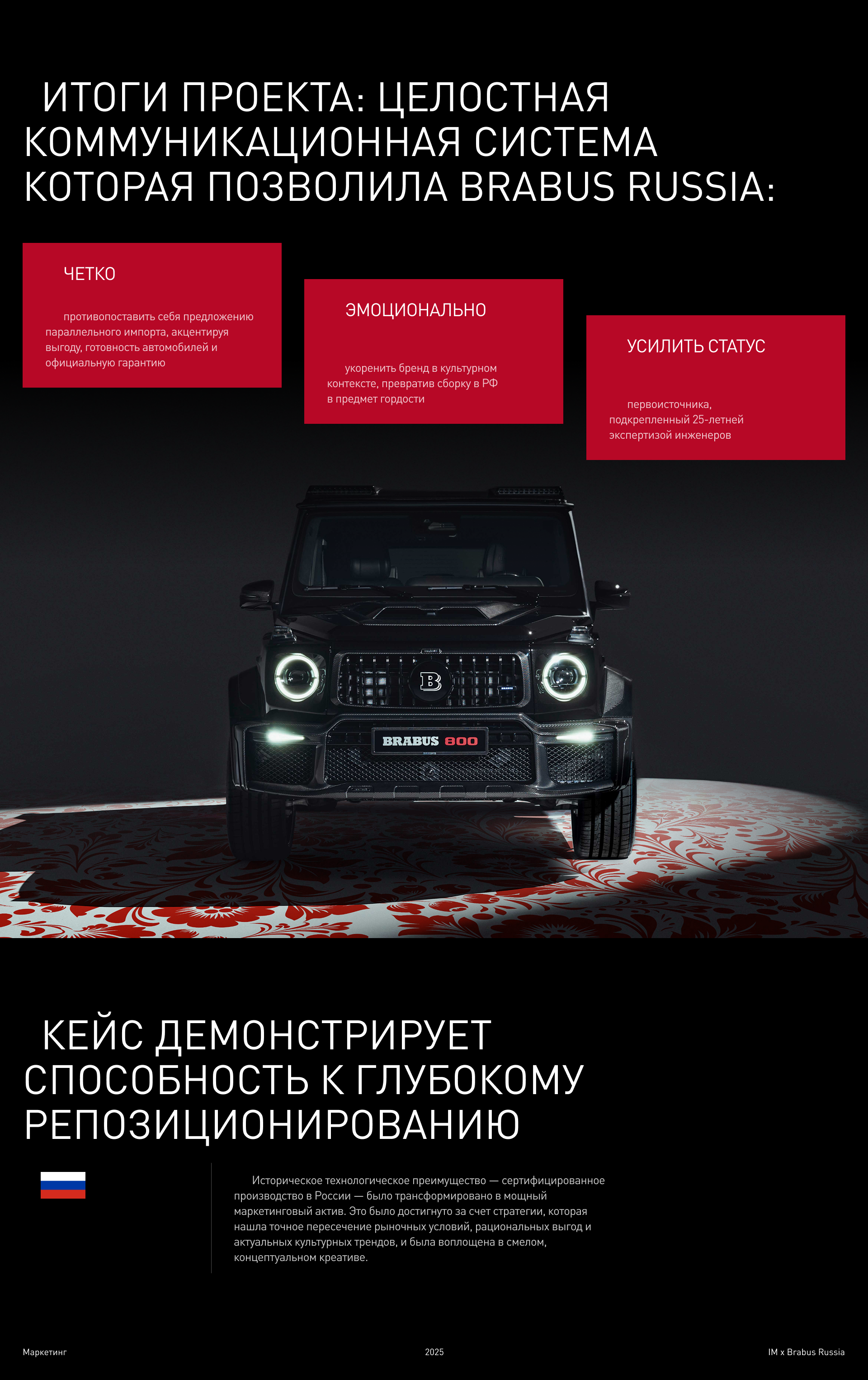 BRABUS RUSSIA | marketing | case — Изображение №18 — Интерфейсы, Маркетинг на Dprofile