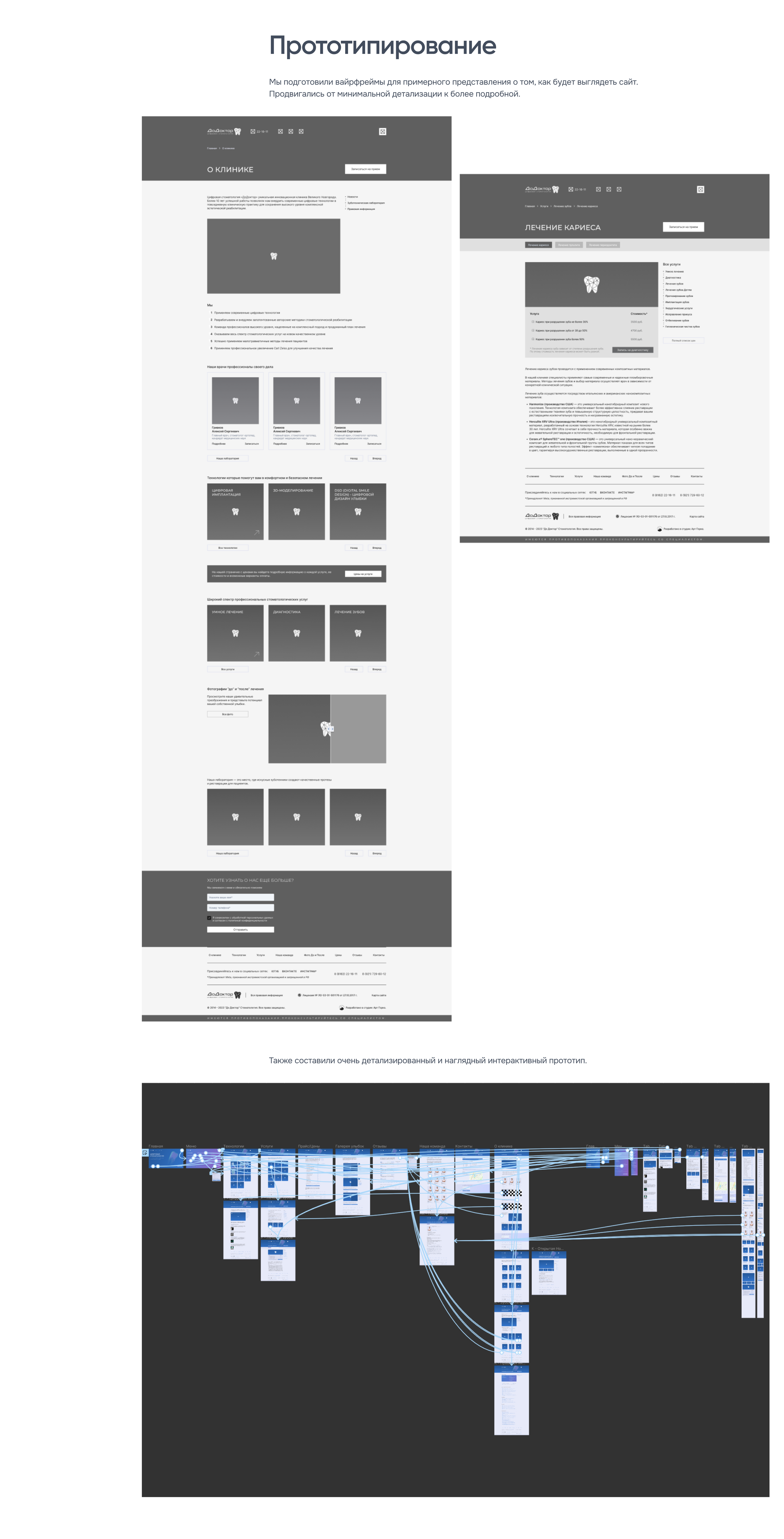 ДоДоктор — редизайн сайта стоматологии спустя 4 года — Изображение №2 — Интерфейсы, Брендинг на Dprofile