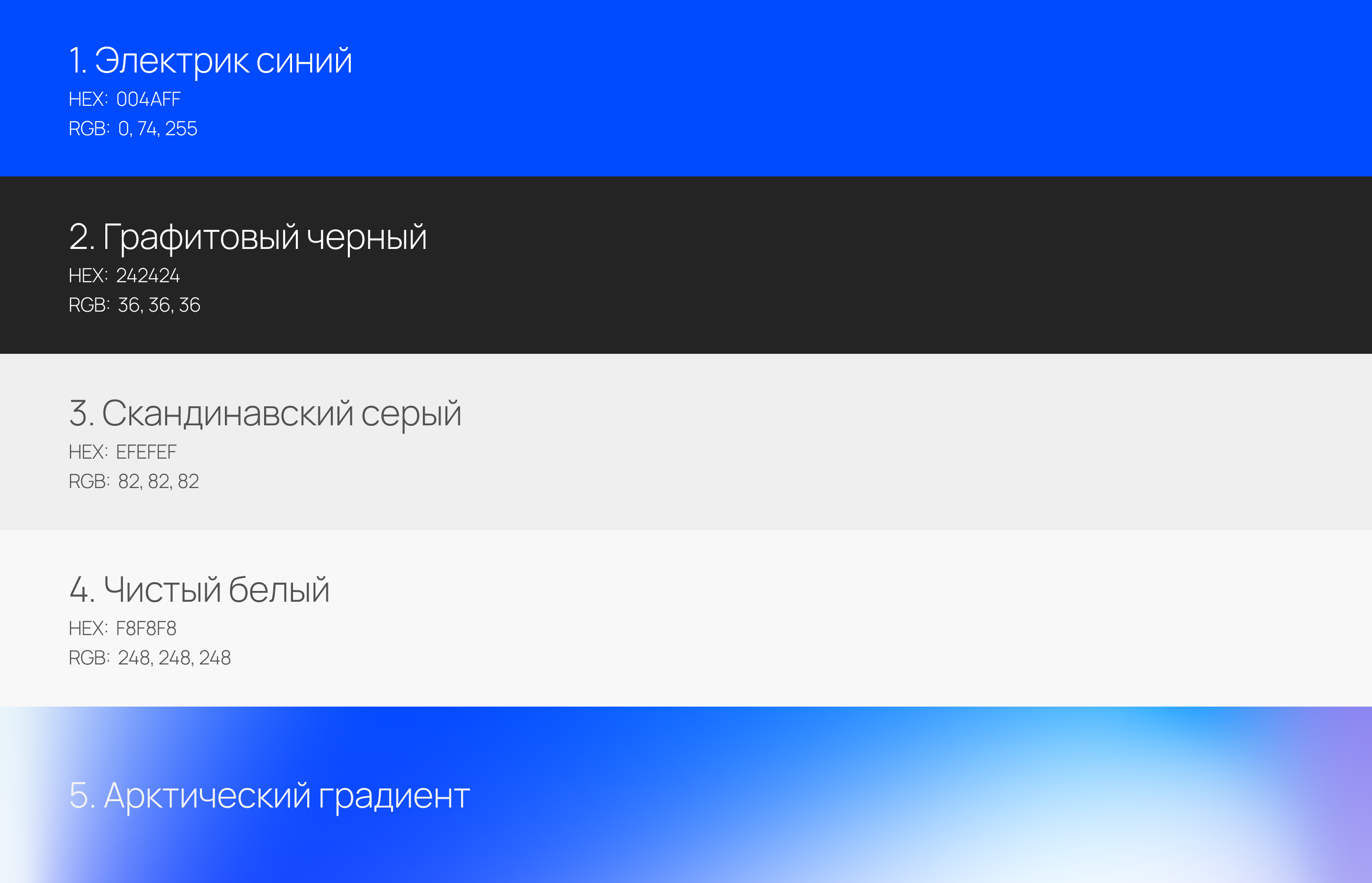 Брендинг для Nordcore — Изображение №8 — Брендинг на Dprofile