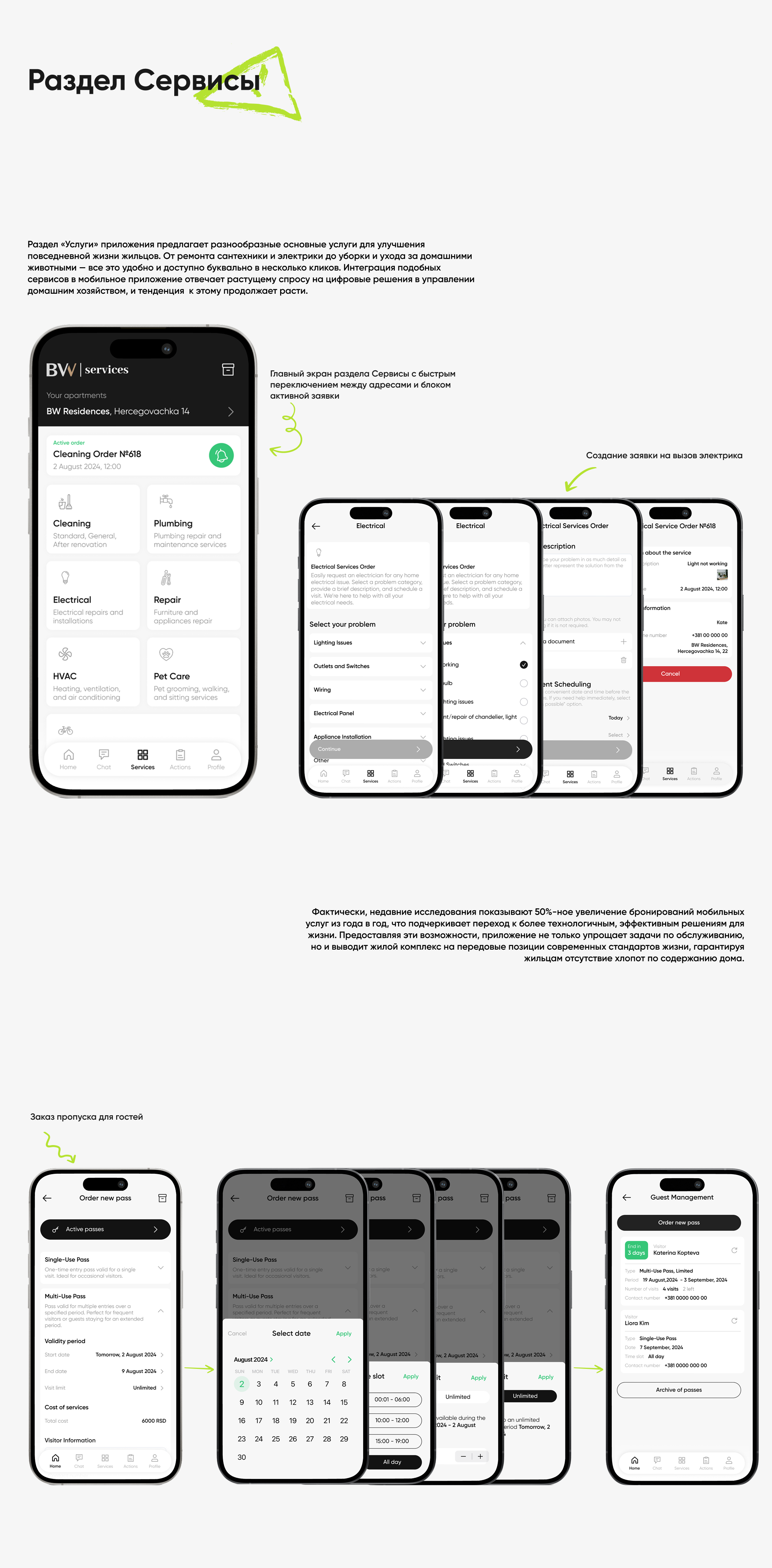 Приложение-консьерж для жилого комплекса | UX/UI дизайн — Изображение №10 — Интерфейсы на Dprofile