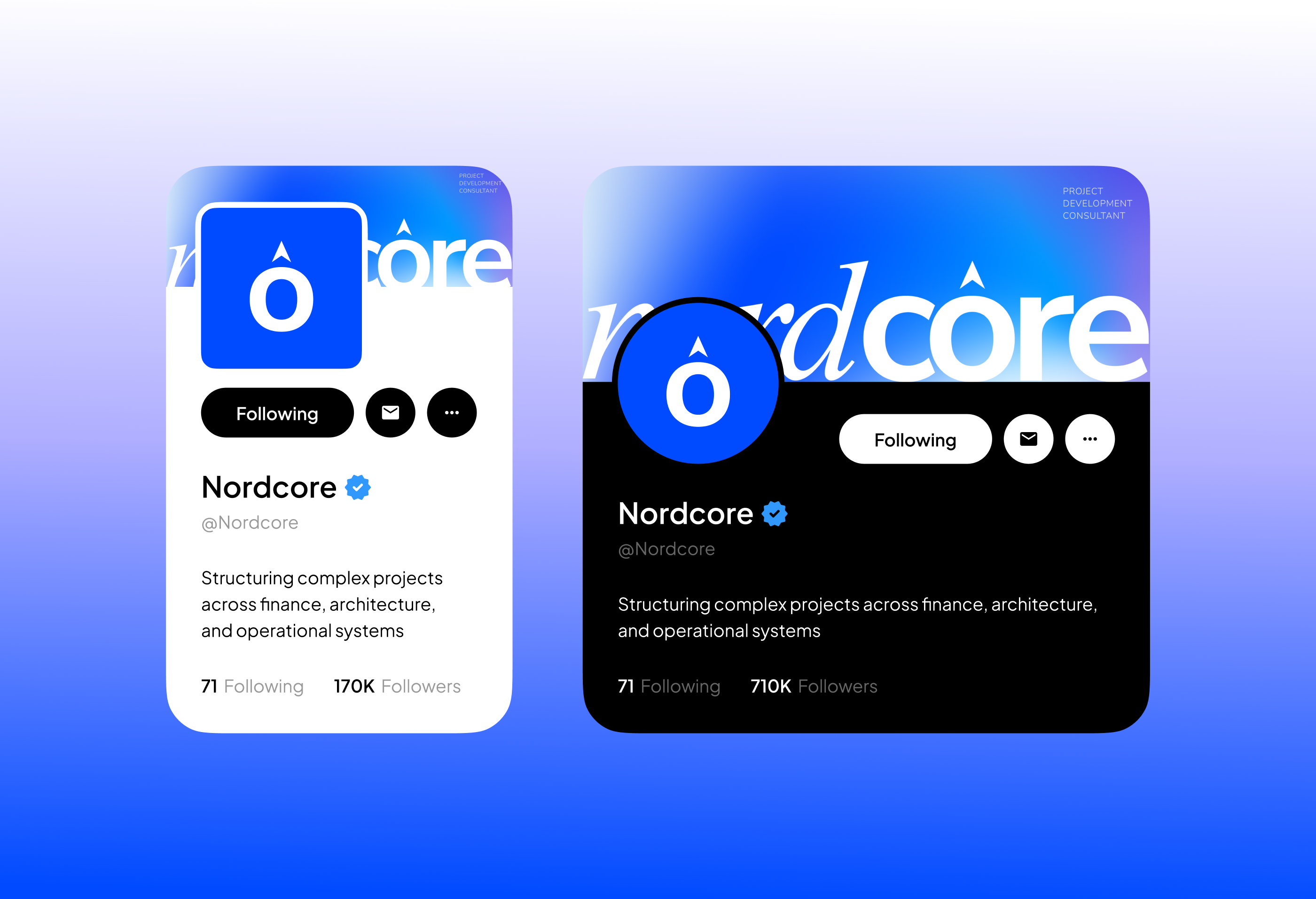 Брендинг для Nordcore — Изображение №7 — Брендинг на Dprofile