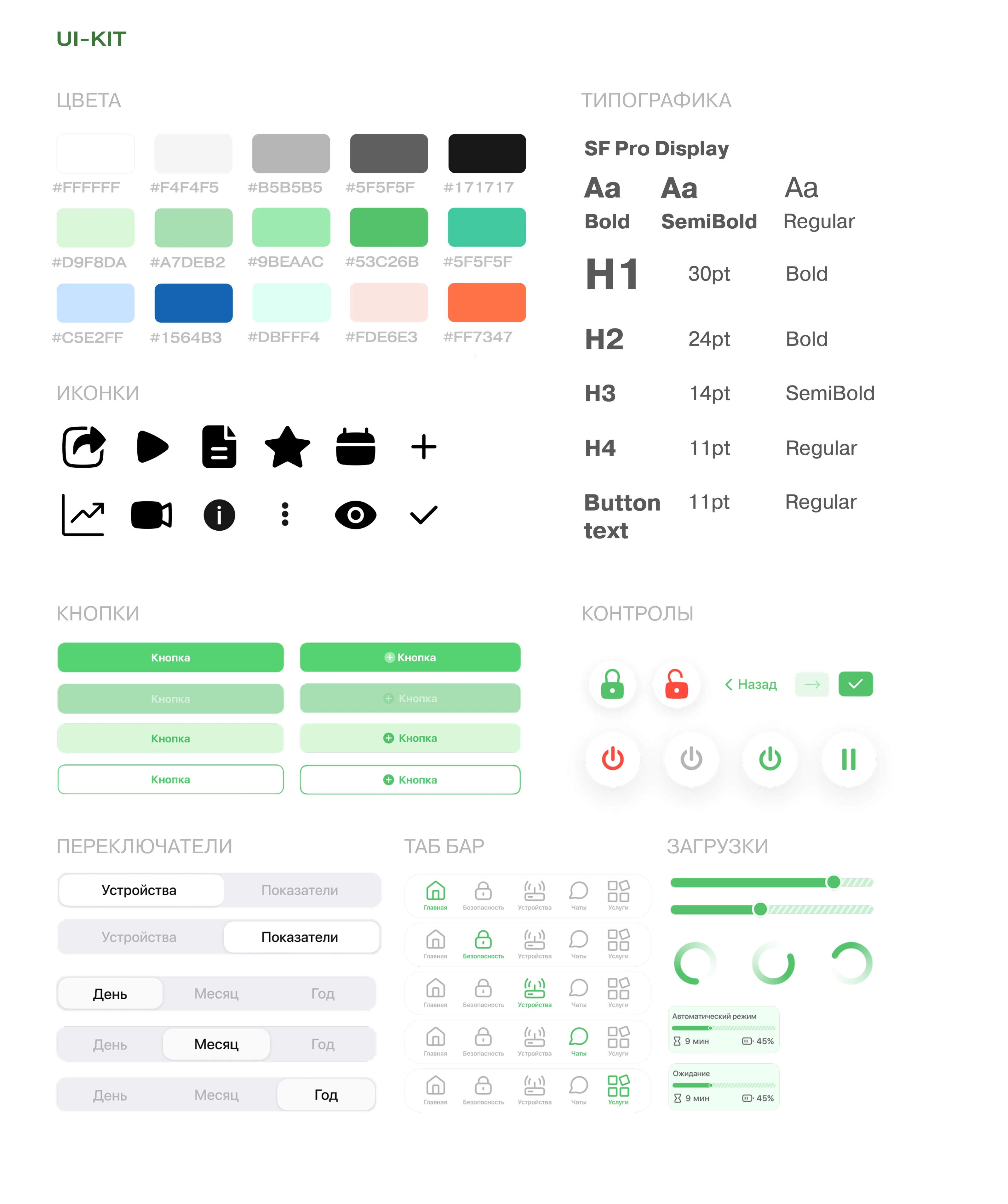 Mobile App Smart Home | Мобильное приложение Умный ЖК — Изображение №9 — Интерфейсы на Dprofile