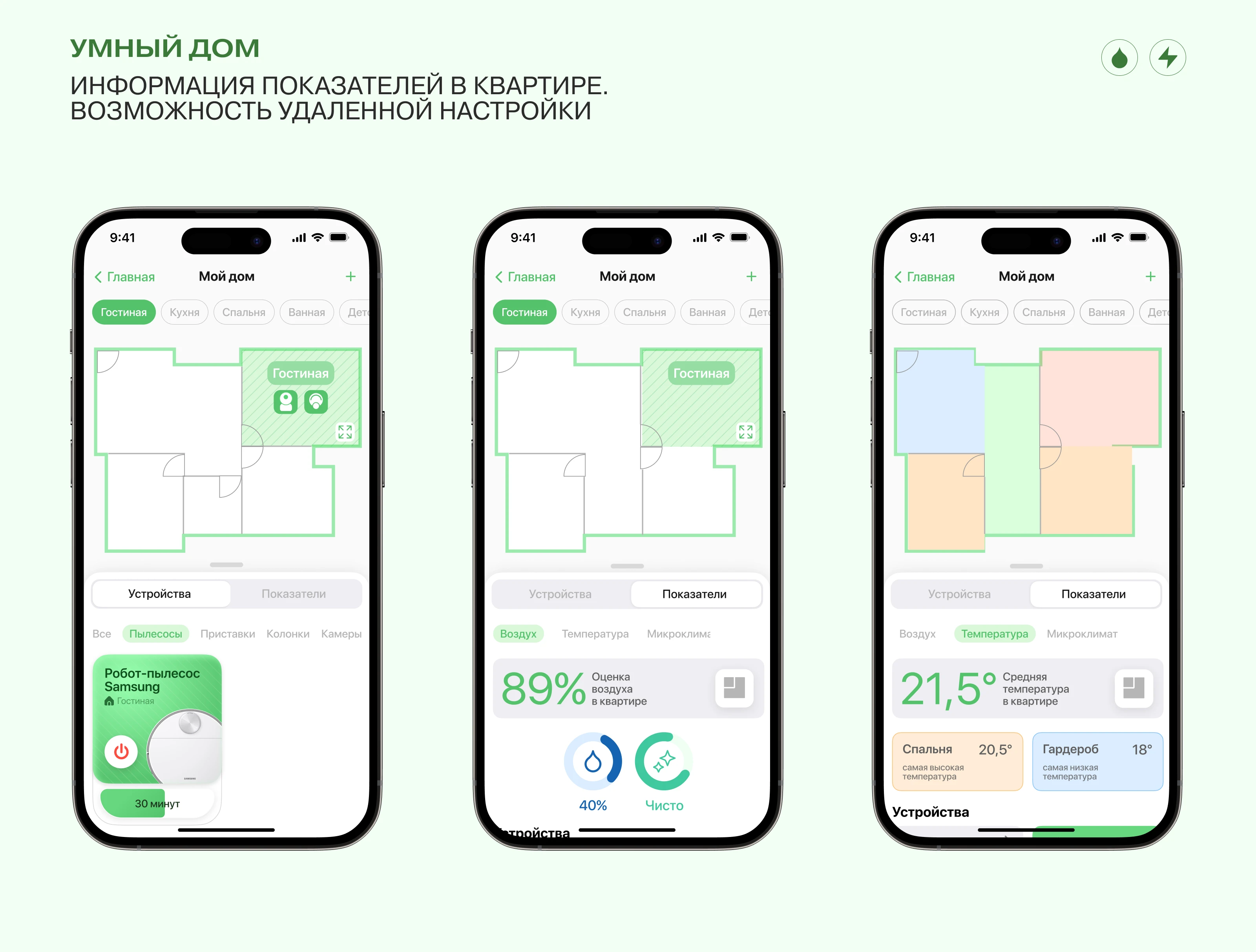 Mobile App Smart Home | Мобильное приложение Умный ЖК — Изображение №7 — Интерфейсы на Dprofile
