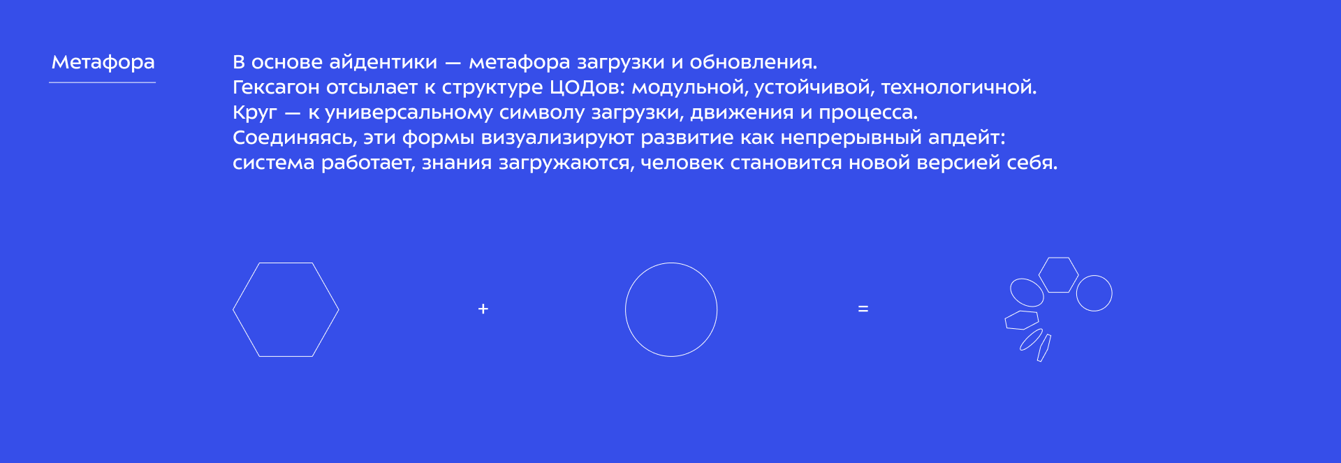 РТК ЦОД | Служба обучения и развития | Айдентика — Изображение №2 — Брендинг, Графика на Dprofile
