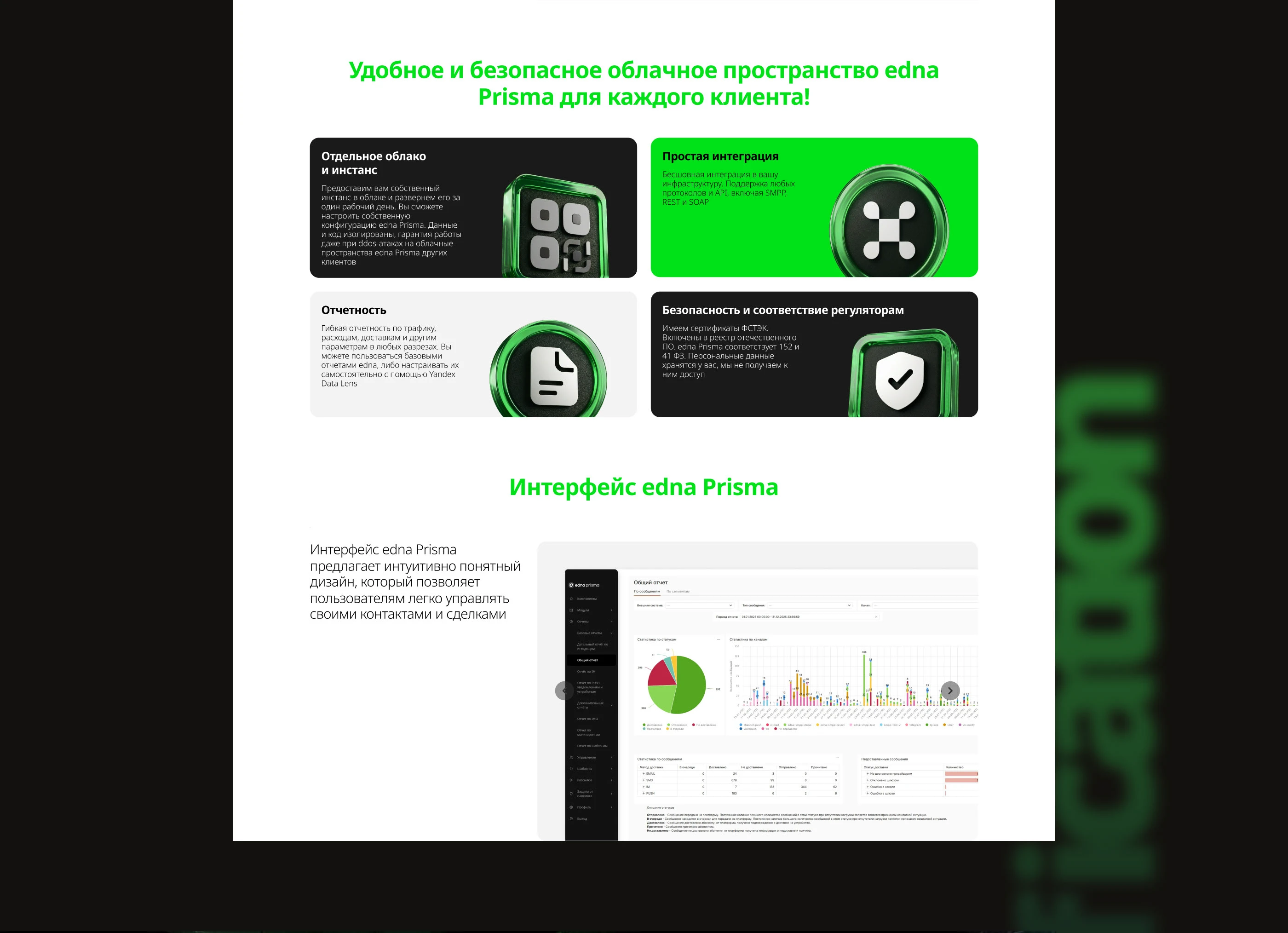 edna. Corporate site. Design — Изображение №10 — Интерфейсы, Брендинг на Dprofile