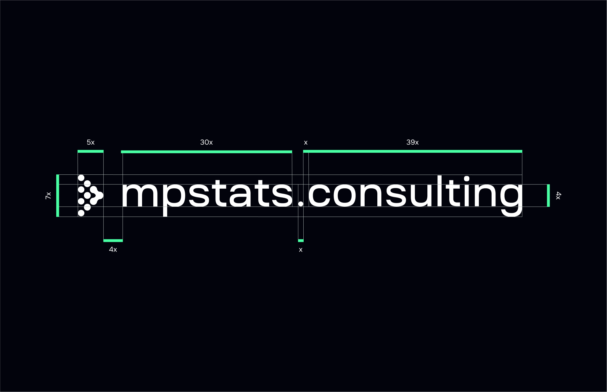 MPSTATS Consulting — Изображение №3 — Брендинг на Dprofile