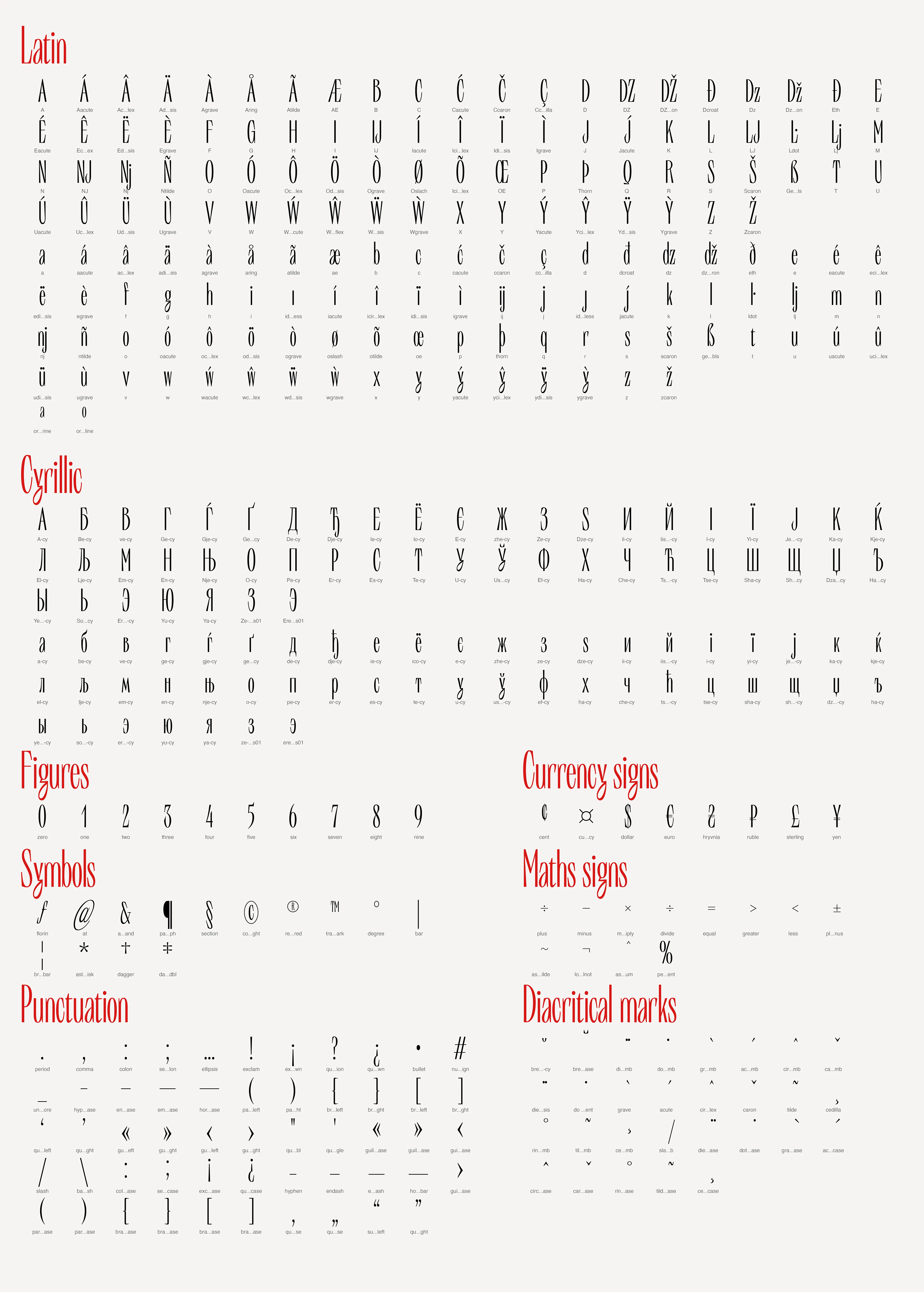 Vetiver Typeface — Изображение №4 — Брендинг, Графика на Dprofile