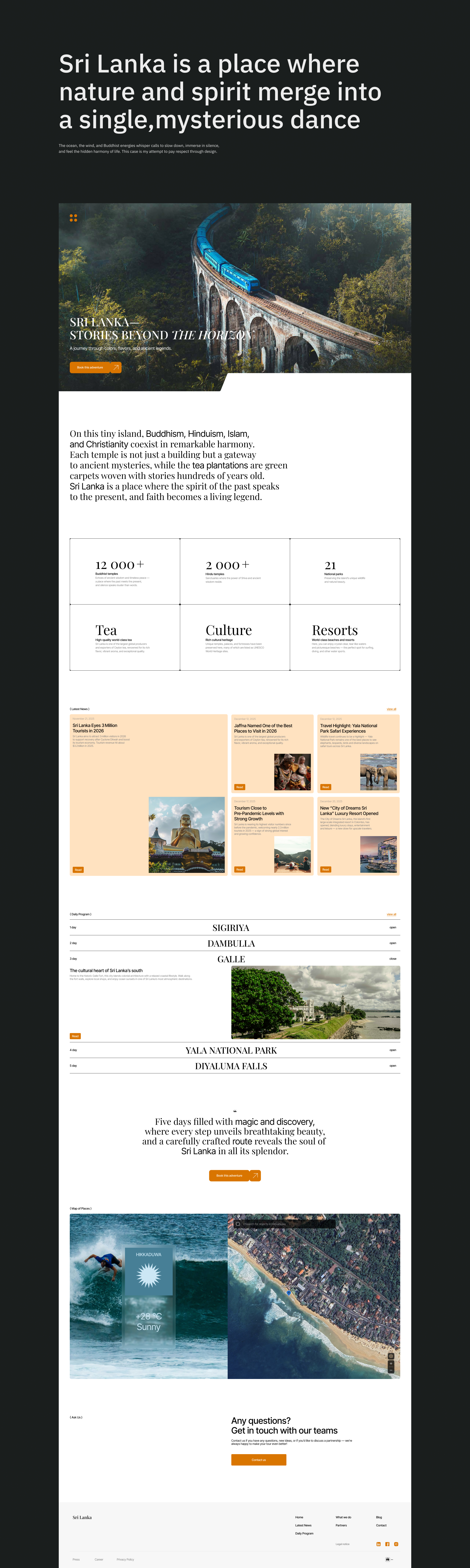 portfolio — Изображение №16 — Интерфейсы на Dprofile