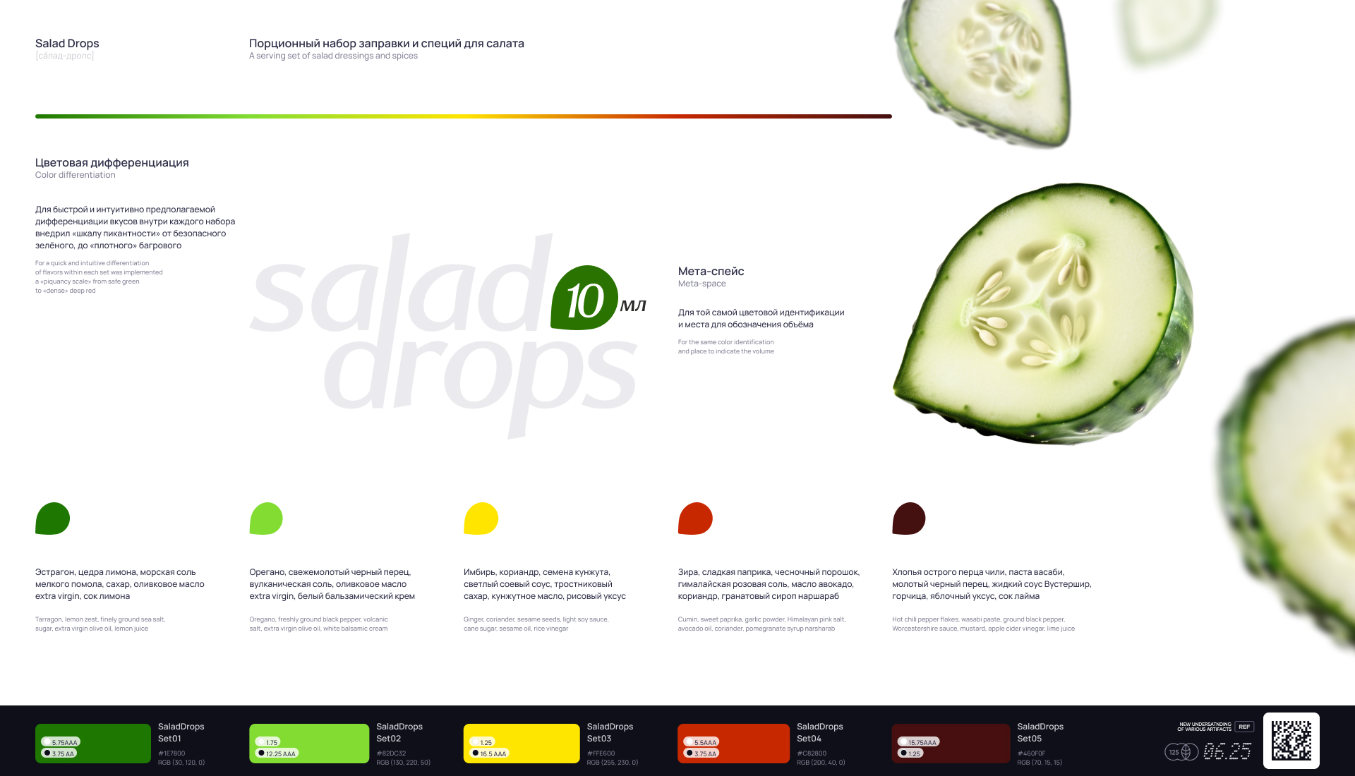 Salad Drops — Изображение №3 — Брендинг на Dprofile