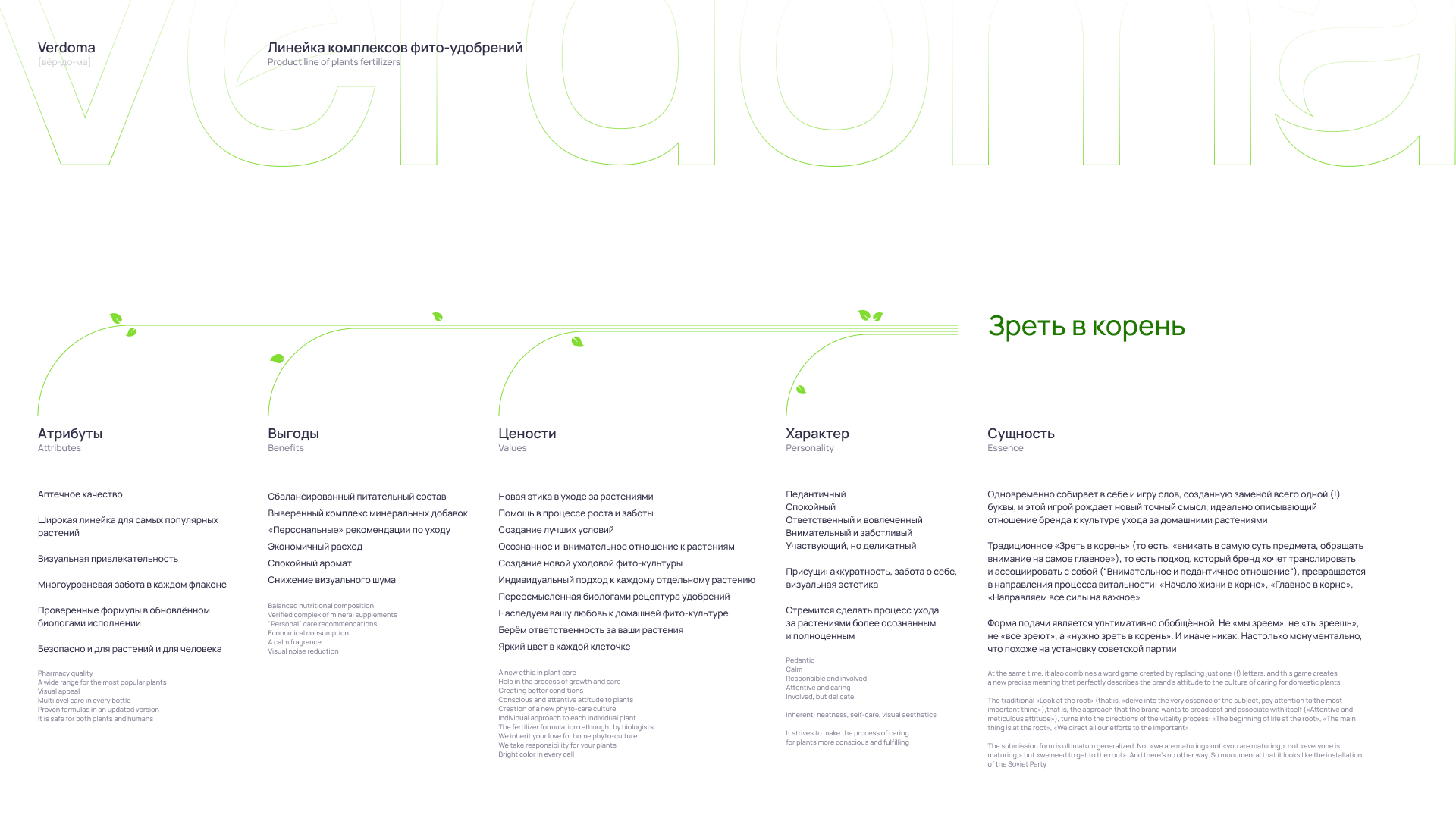 Verdoma — Изображение №4 — Брендинг на Dprofile