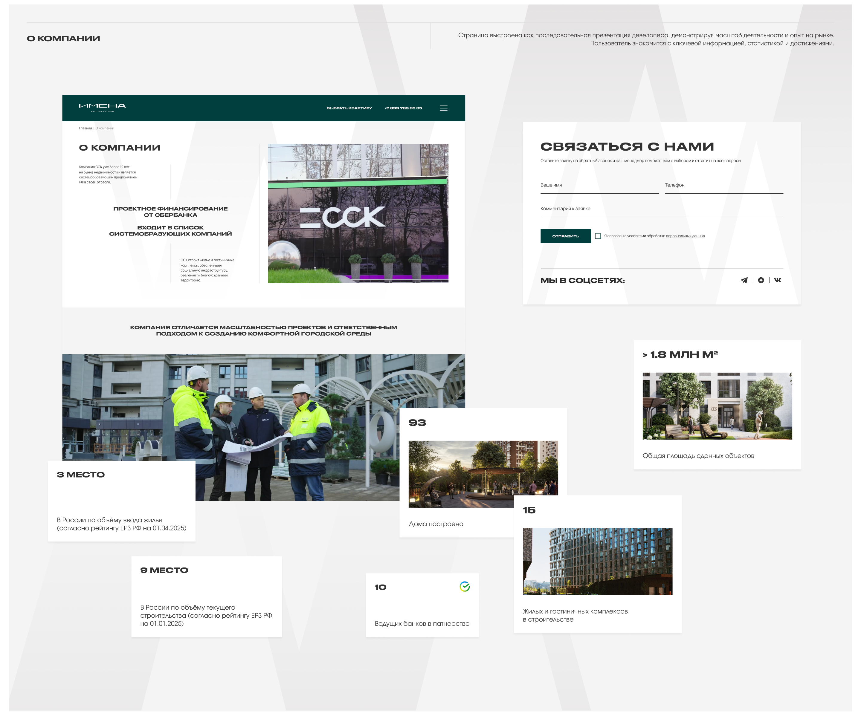 ЖК «Имена» — Изображение №13 — Интерфейсы на Dprofile