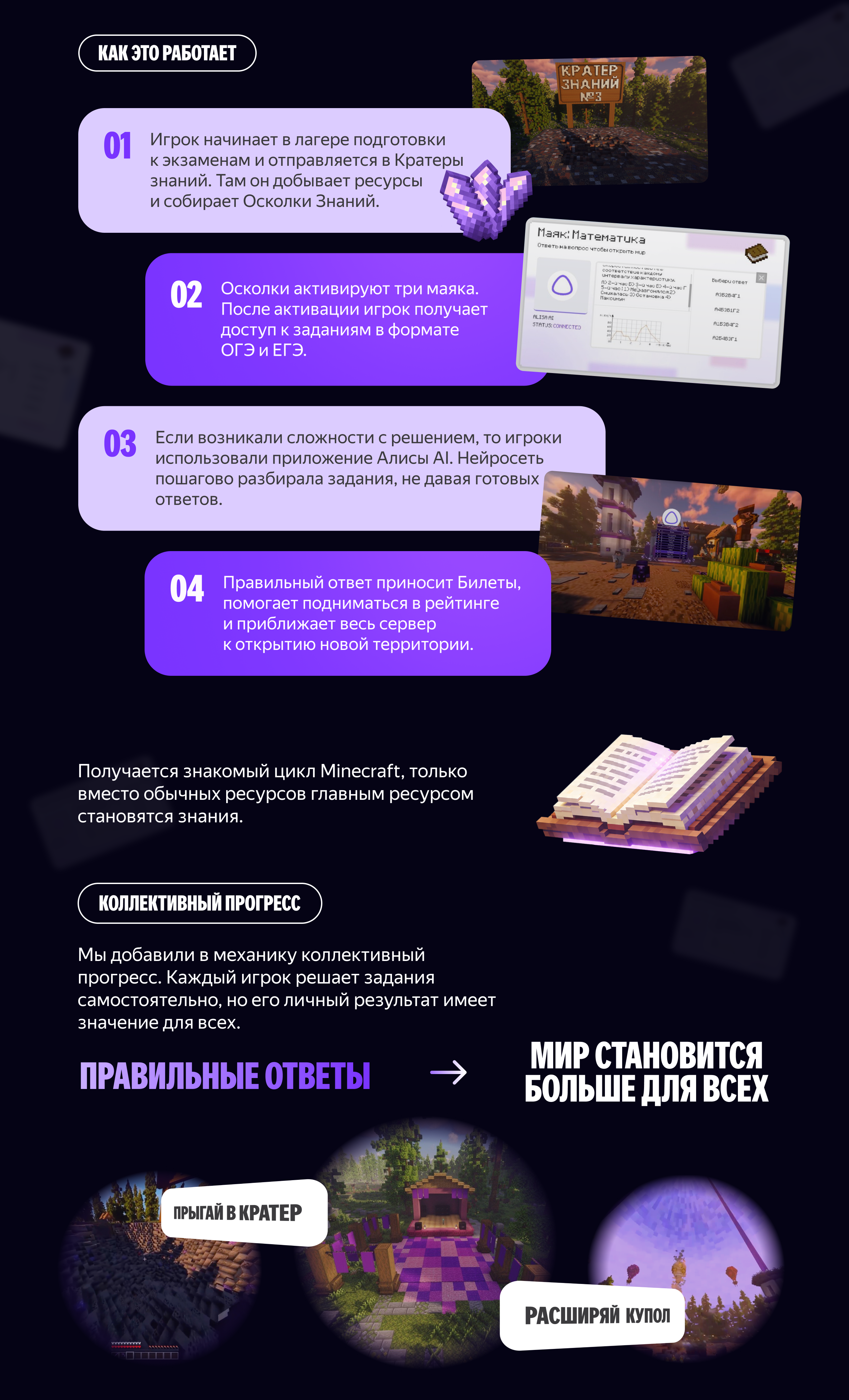 Алиса AI. Метавселенная в Minecraft — Изображение №4 — Иллюстрация, Маркетинг на Dprofile
