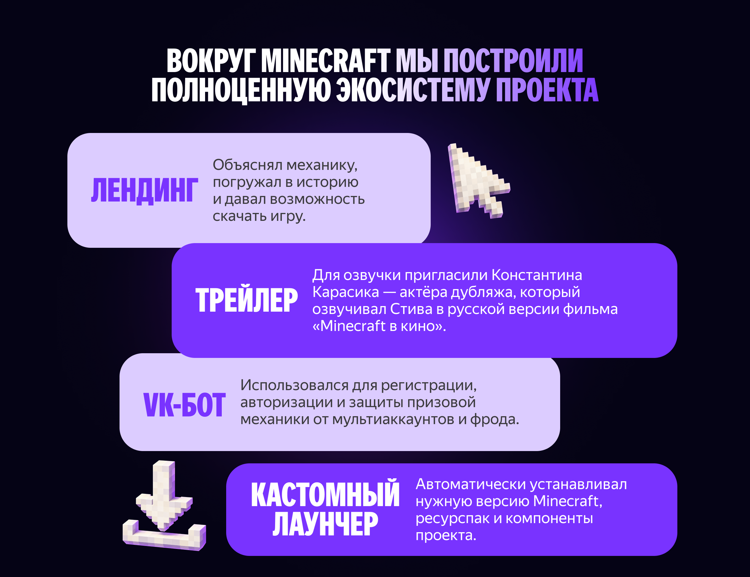 Алиса AI. Метавселенная в Minecraft — Изображение №7 — Иллюстрация, Маркетинг на Dprofile