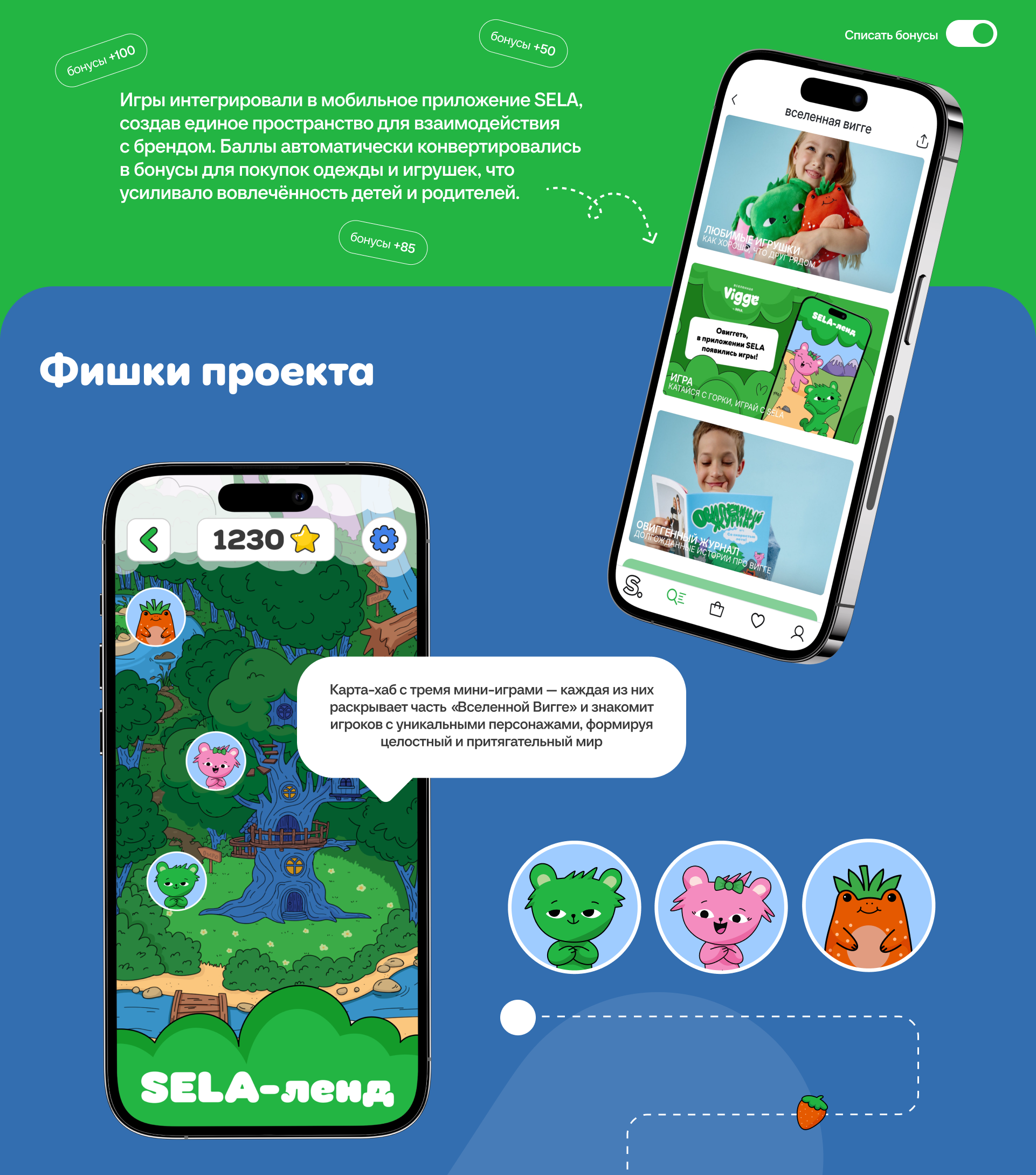 SELA-ленд — Изображение №2 — Иллюстрация, Маркетинг на Dprofile