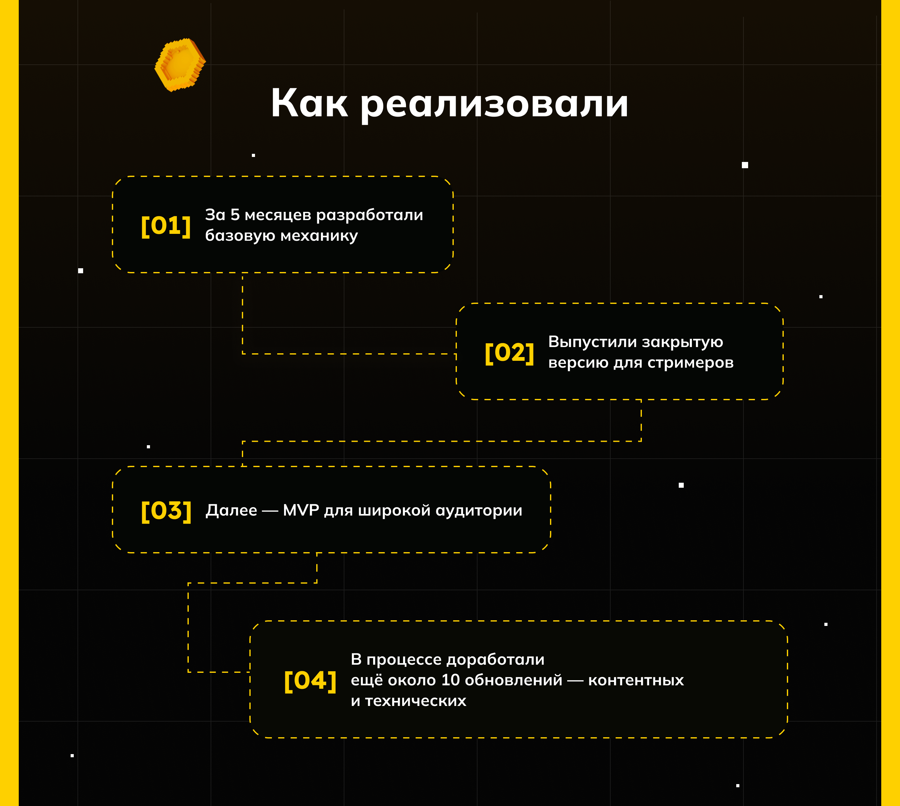 Билайн. Охотники на мошенников — Изображение №6 — Иллюстрация, Маркетинг на Dprofile