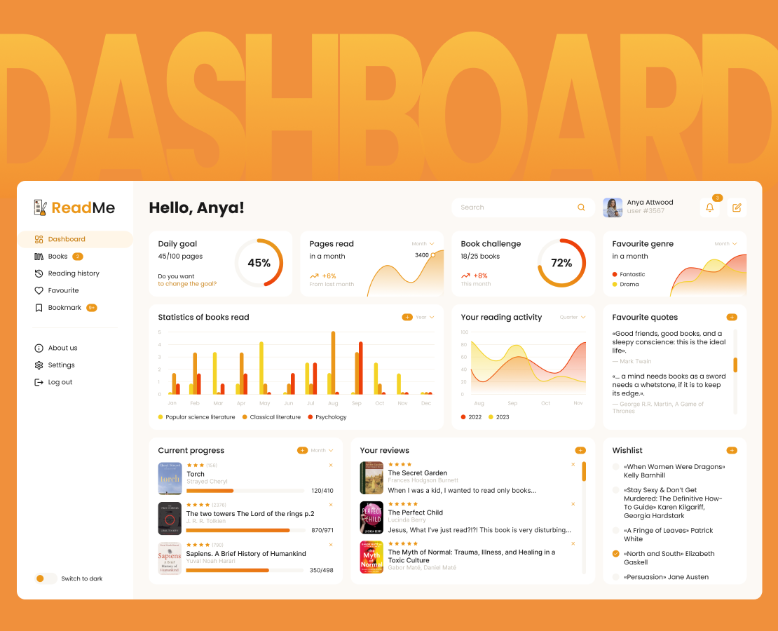 UI/UX Dashboard book tracking — Интерфейсы на Dprofile