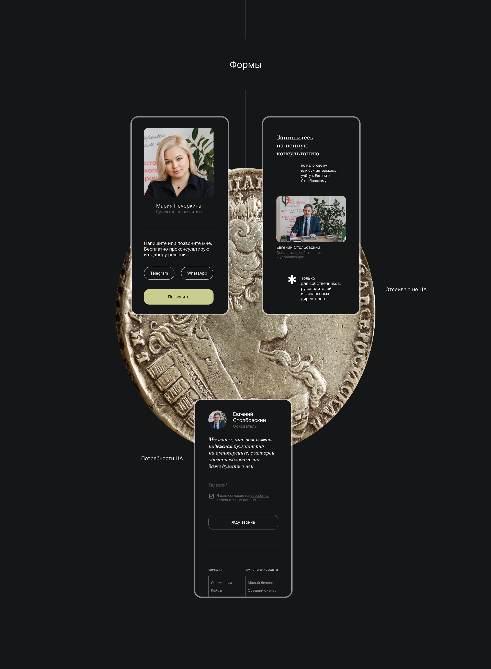 Прототип и дизайн сайта для бухгалтерии — Изображение №6 — Интерфейсы, Брендинг на Dprofile