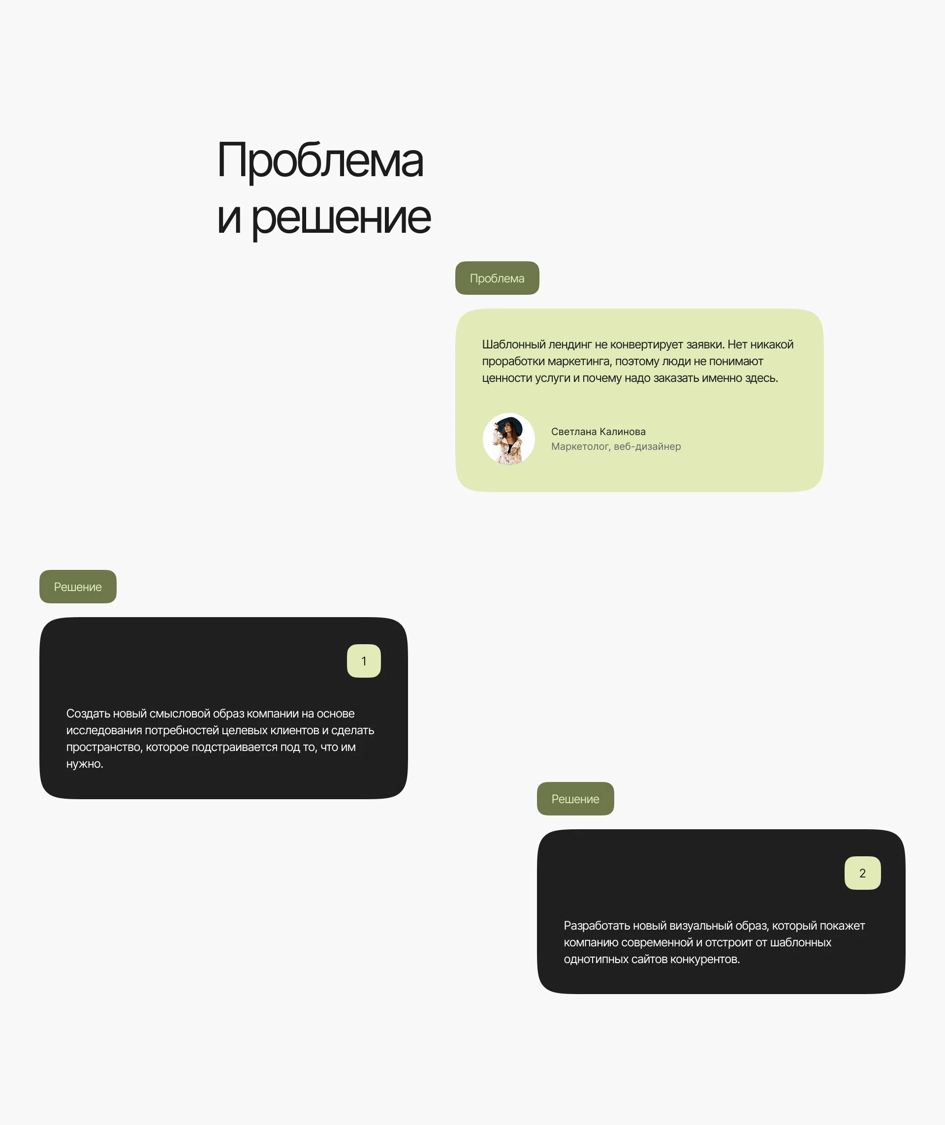 Сайт, внедрение 1С — Изображение №4 — Интерфейсы, Маркетинг на Dprofile