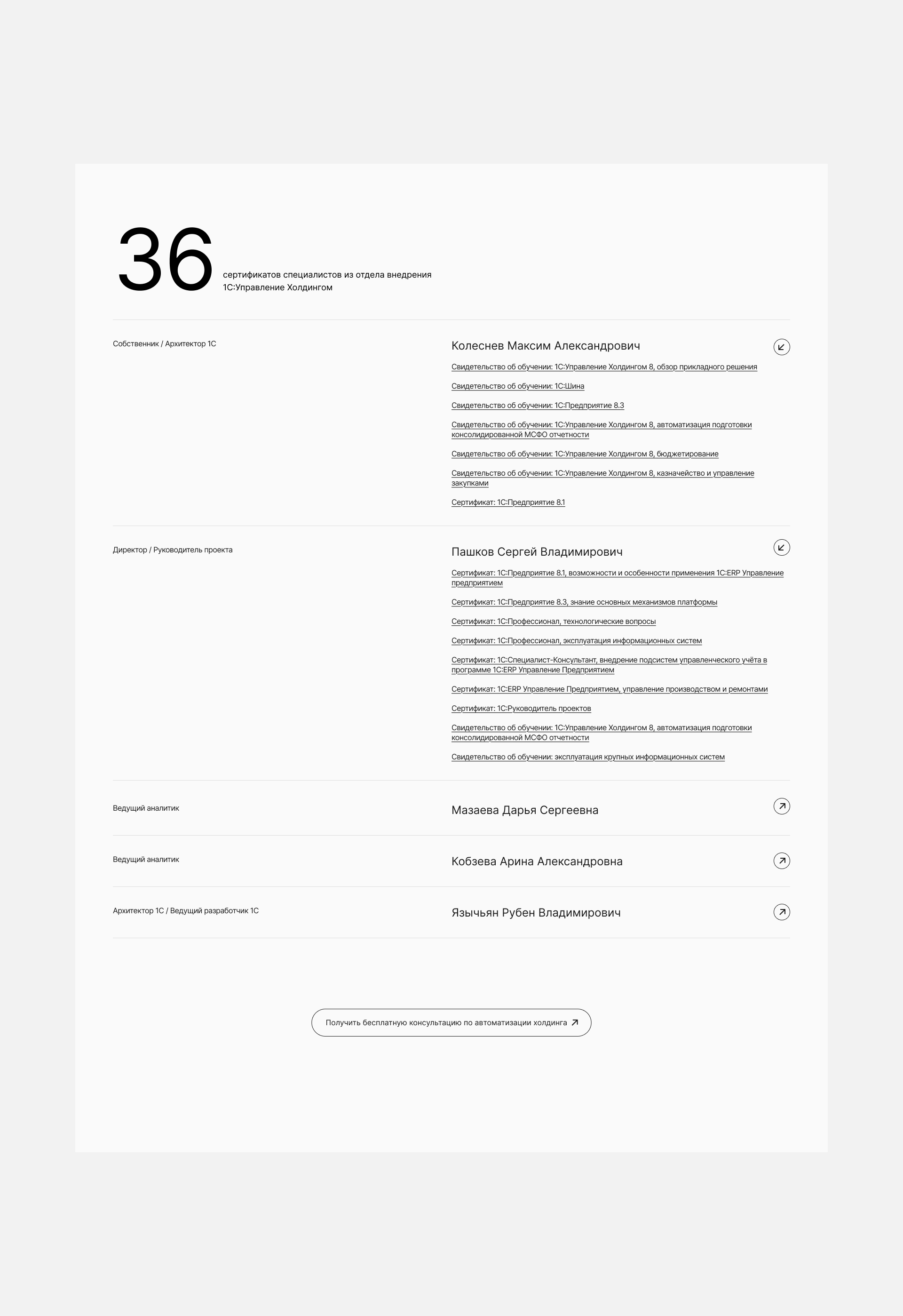 Сайт, внедрение 1С — Изображение №24 — Интерфейсы, Маркетинг на Dprofile