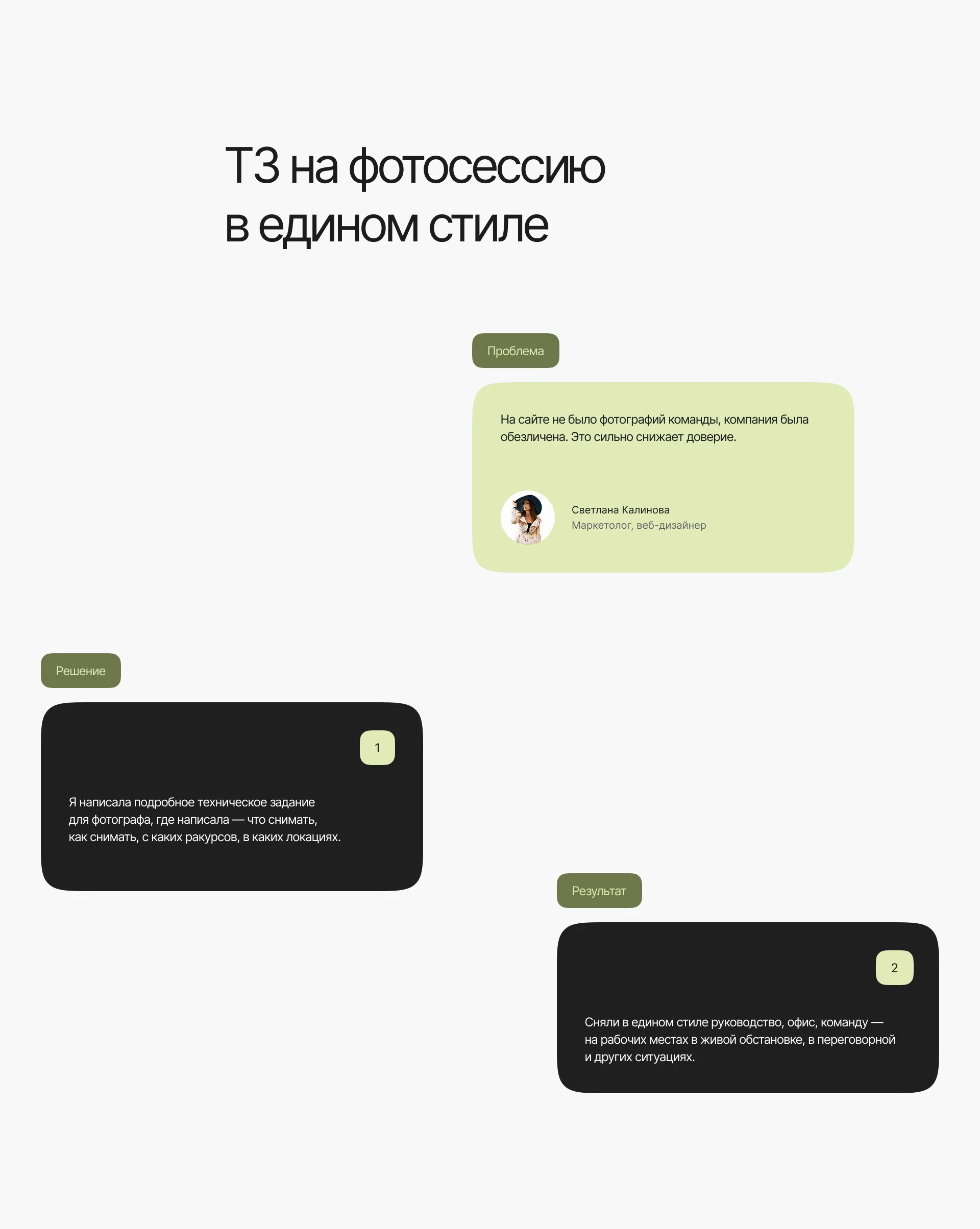 Сайт, внедрение 1С — Изображение №22 — Интерфейсы, Маркетинг на Dprofile