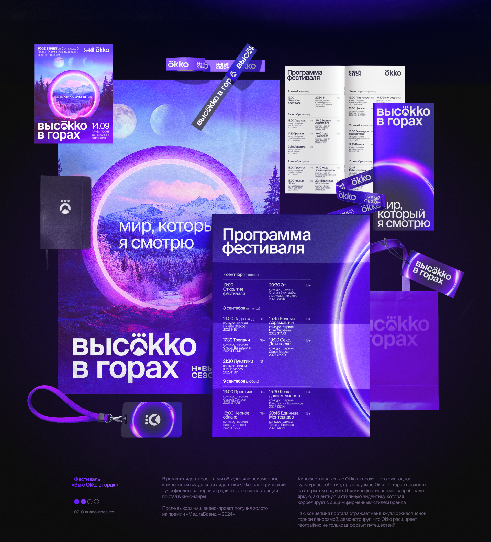 Высokko в горах — Изображение №3 — Брендинг, Маркетинг на Dprofile