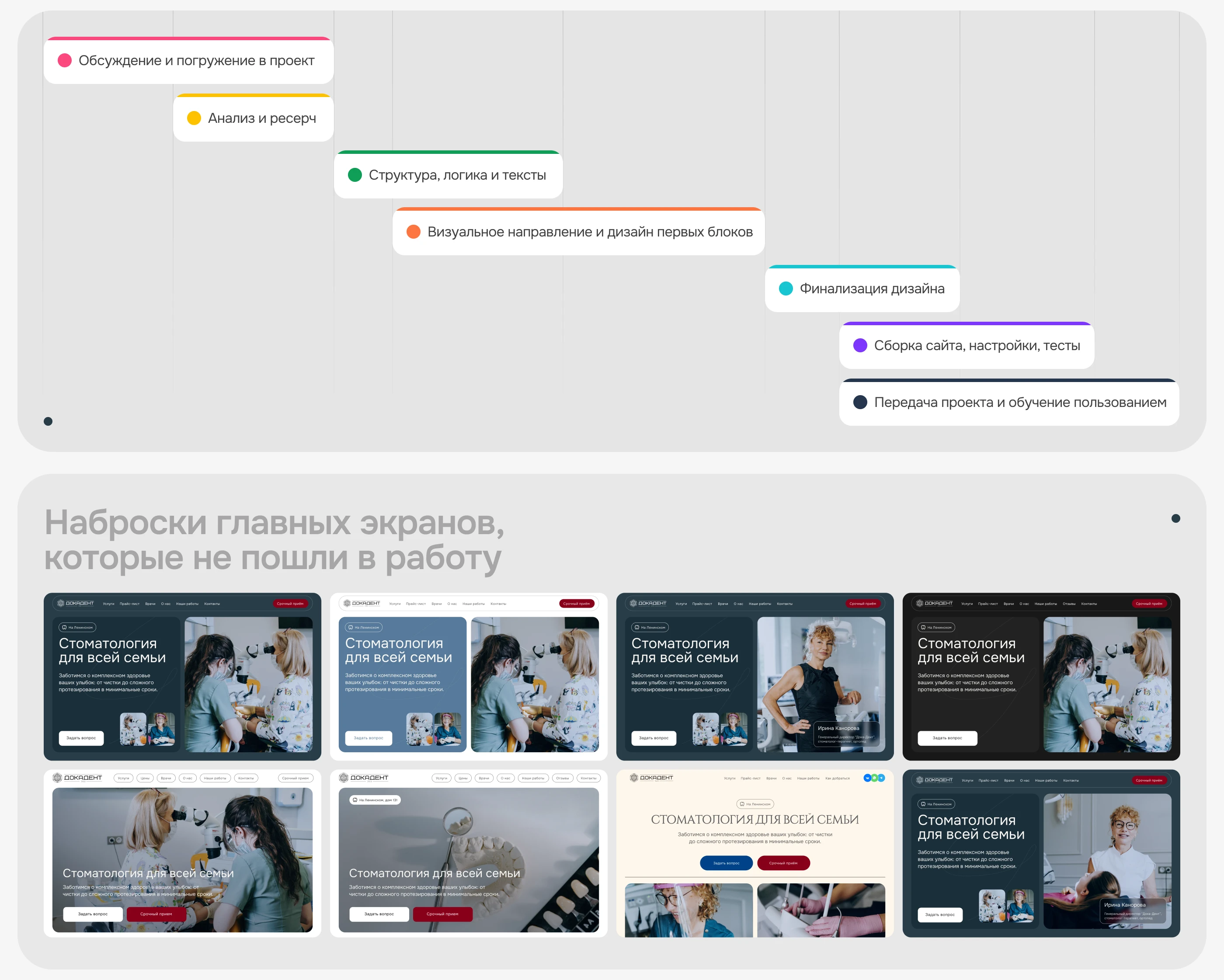 Сайт для стоматологической клиники — Изображение №2 — Интерфейсы на Dprofile