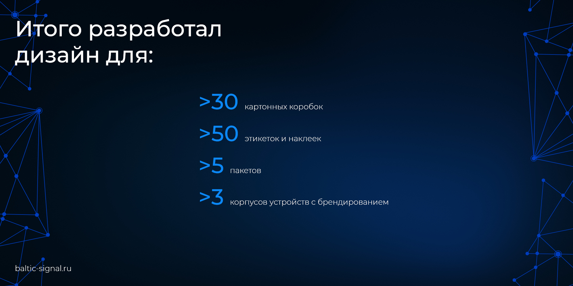 Упаковка и этикетка. Избранные проекты — Изображение №22 — Брендинг на Dprofile