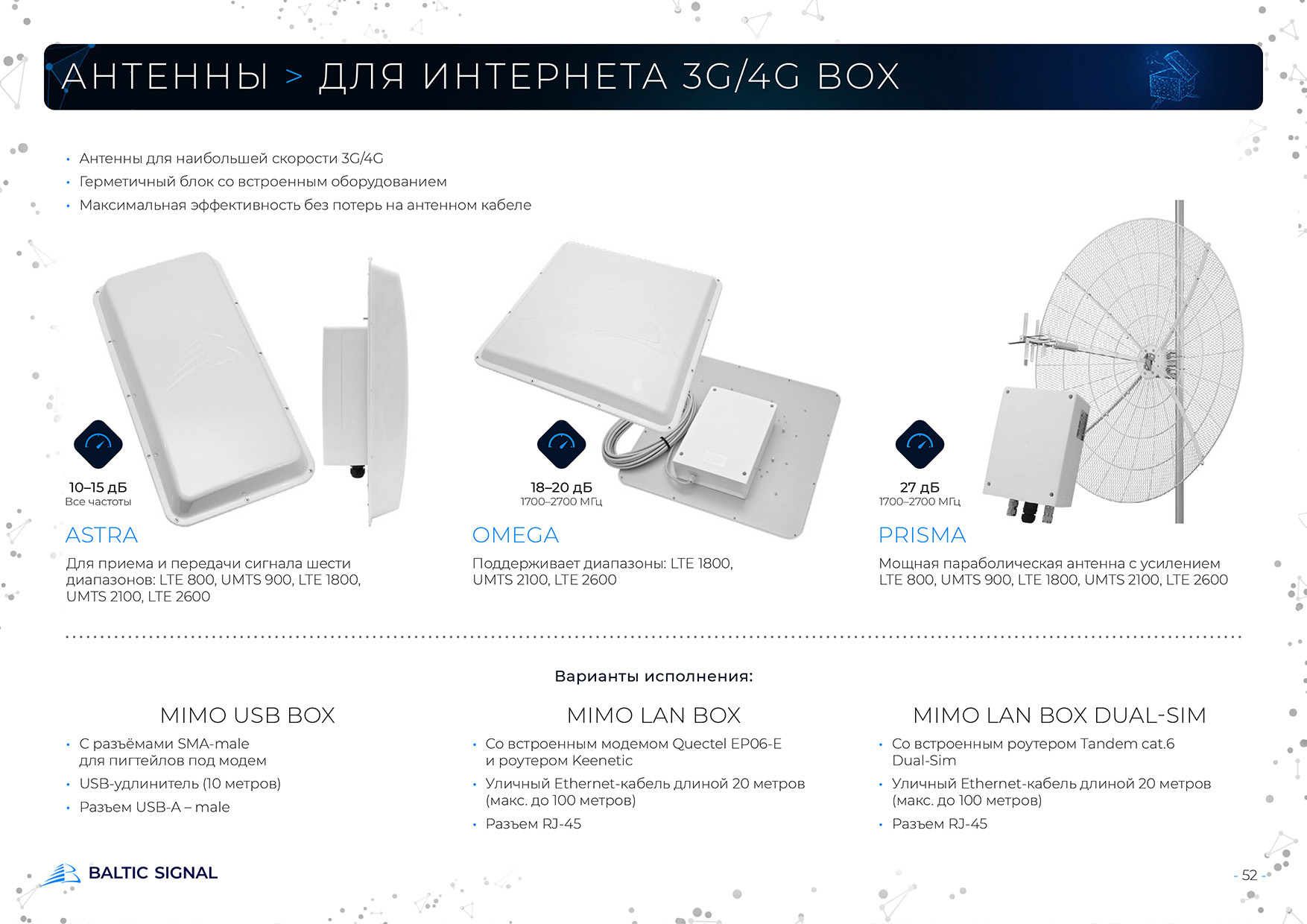 B.S. | Брендинг 360°, марка усилителей сотовой связи. 2020–… — Изображение №21 — Интерфейсы, Брендинг на Dprofile