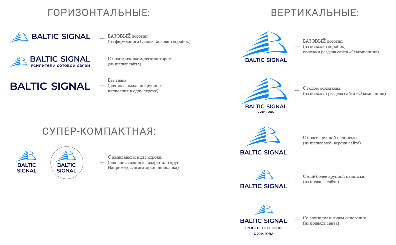 B.S. | Брендинг 360°, марка усилителей сотовой связи. 2020–… — Изображение №10 — Интерфейсы, Брендинг на Dprofile