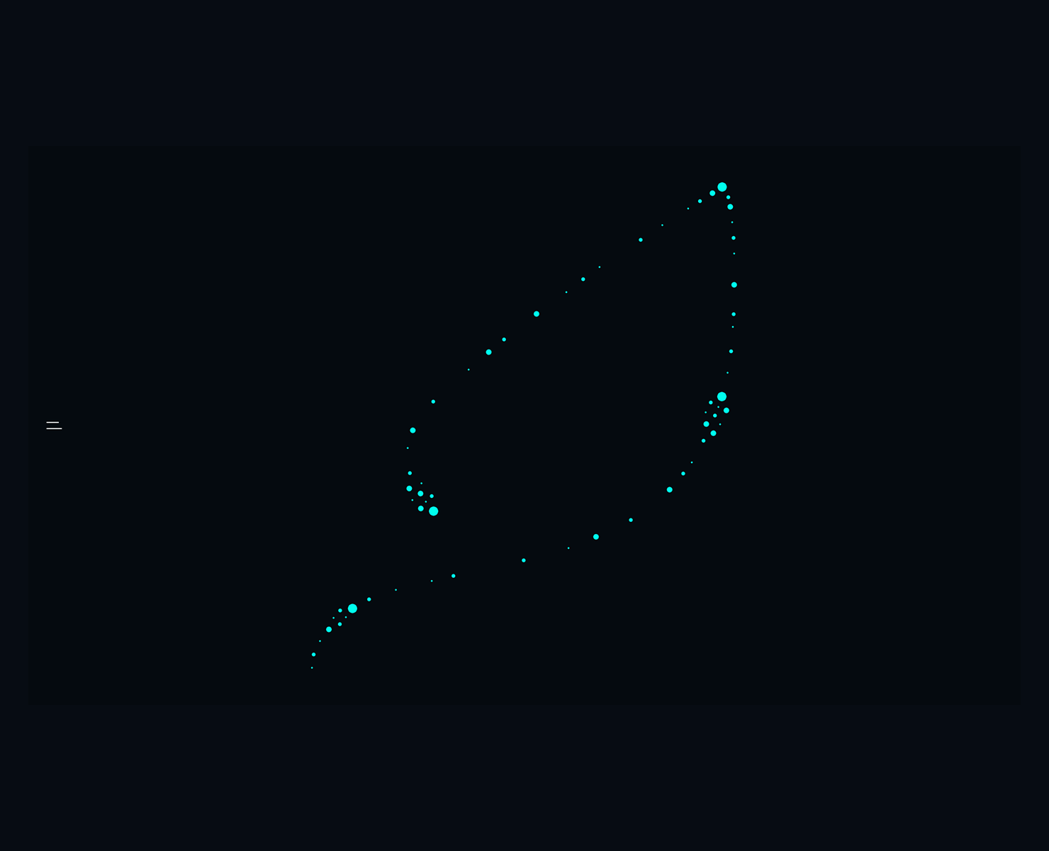 Vladislav Gluhovskiy Art — Интерфейсы на Dprofile