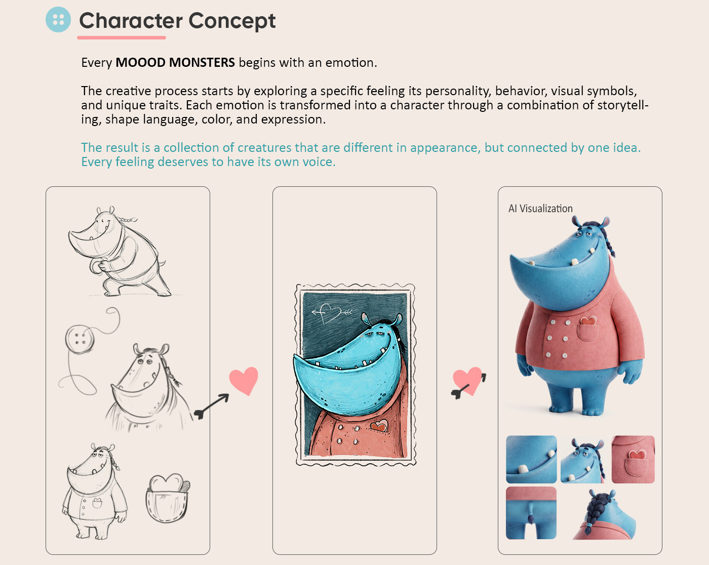 MOOOD MONSTERS. An Original Character Universe — Изображение №5 — Нейро на Dprofile