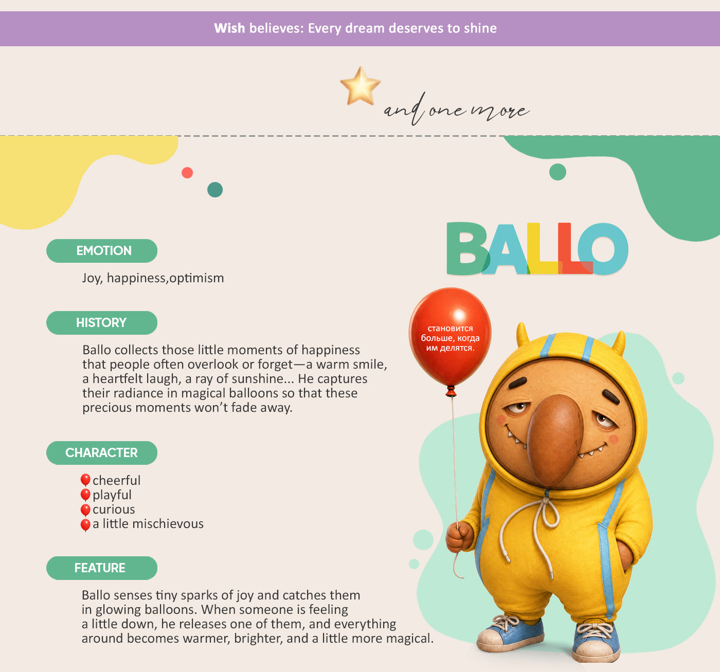 MOOOD MONSTERS. An Original Character Universe — Изображение №12 — Нейро на Dprofile