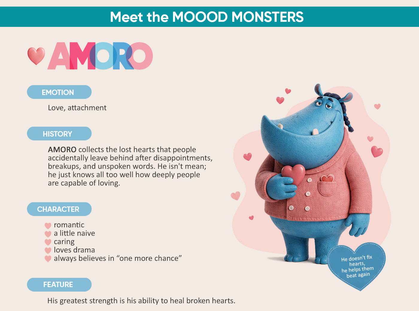 MOOOD MONSTERS. An Original Character Universe — Изображение №6 — Нейро на Dprofile