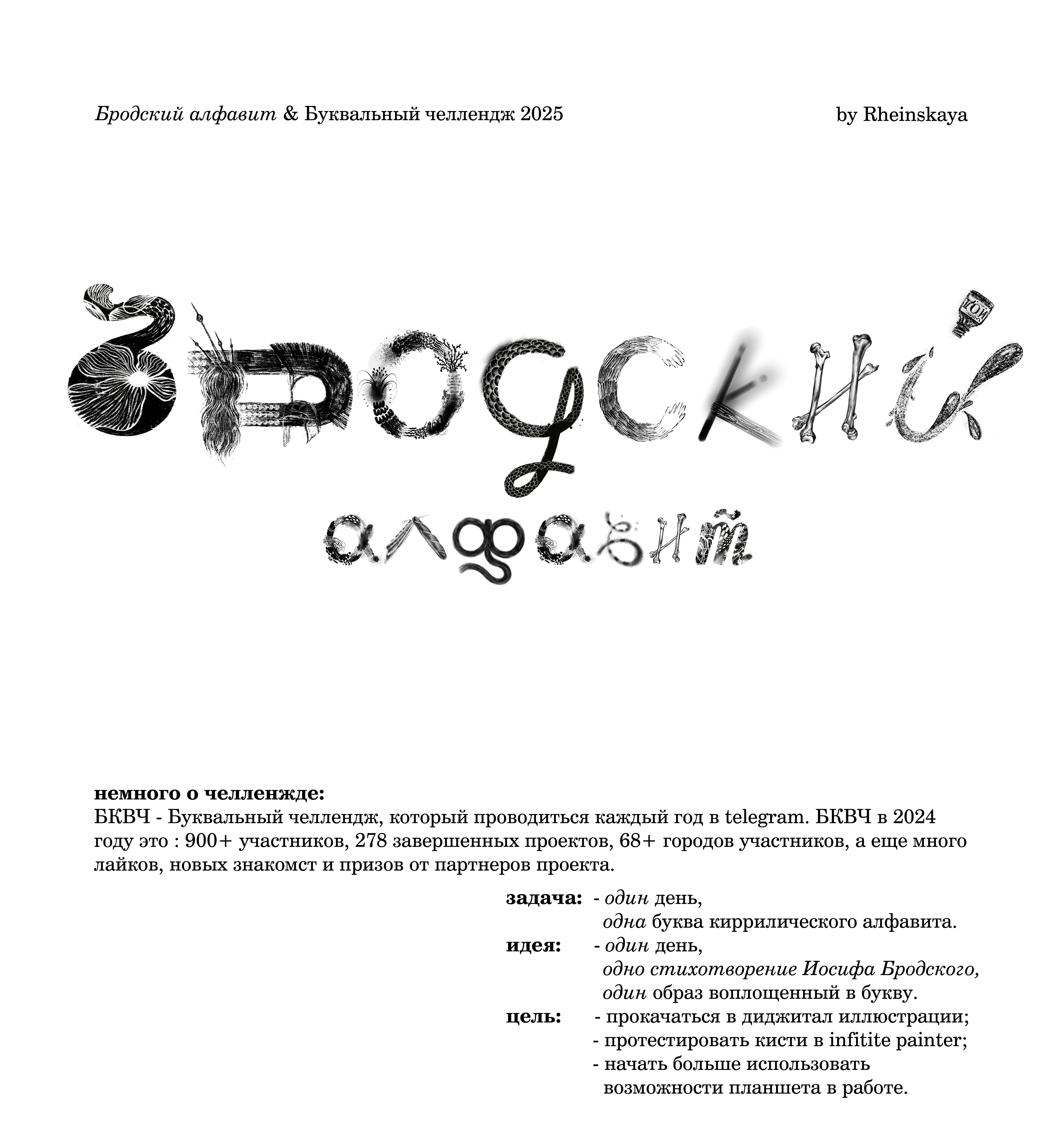 Бродский алфавит — Изображение №1 — Брендинг, Иллюстрация на Dprofile