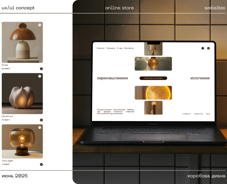 LAMPLAB | Brand Strategy | Digital Product — Интерфейсы на Dprofile