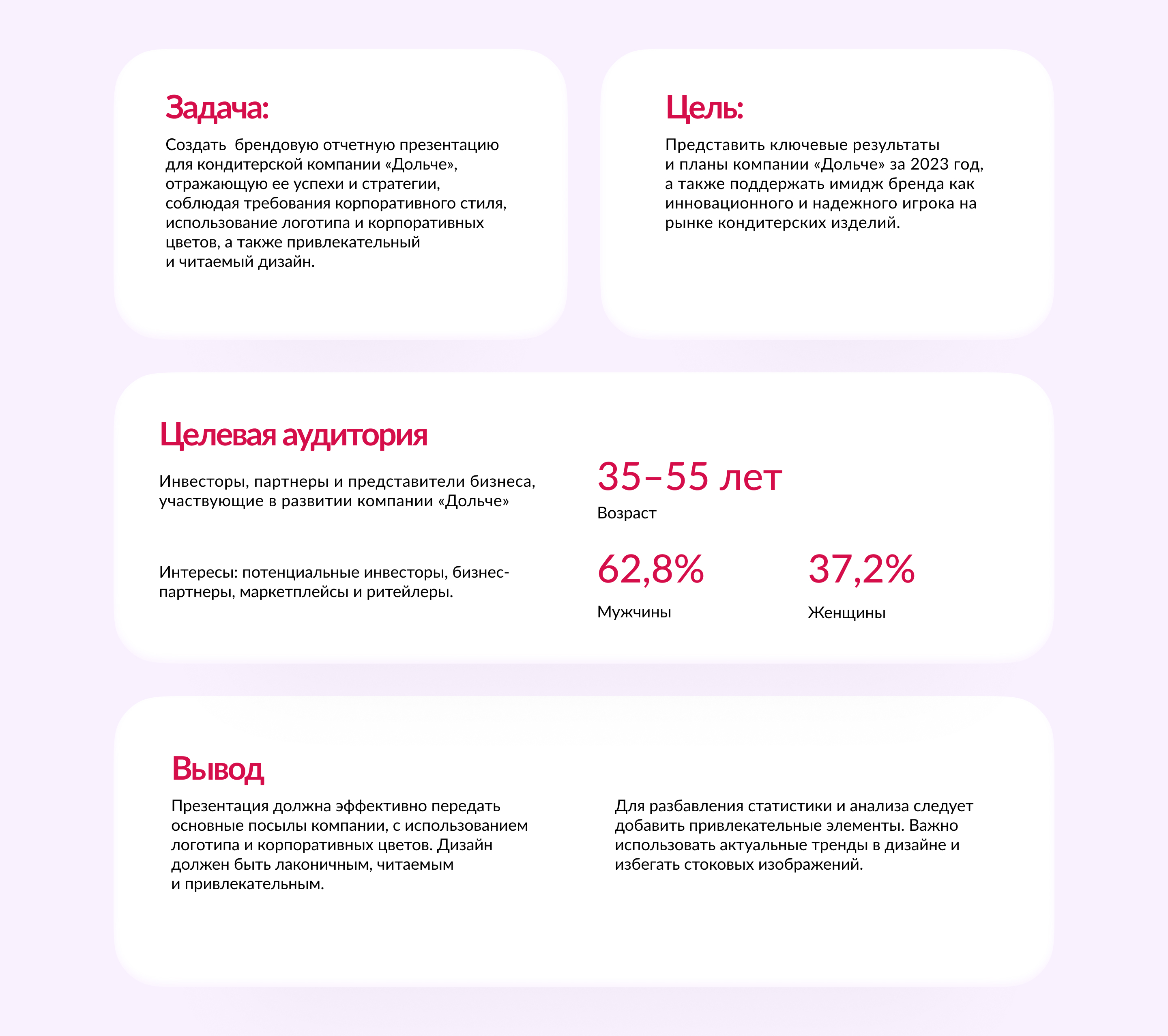 Шаблон отчетной презентации — Изображение №2 — Графика, Маркетинг на Dprofile