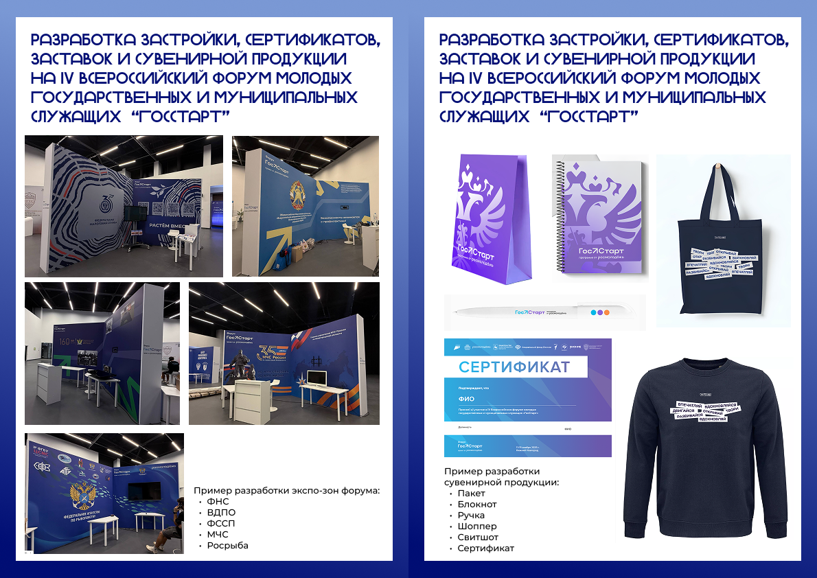 Портфолио Алексеева Дарья — Изображение №4 — Брендинг, Графика на Dprofile