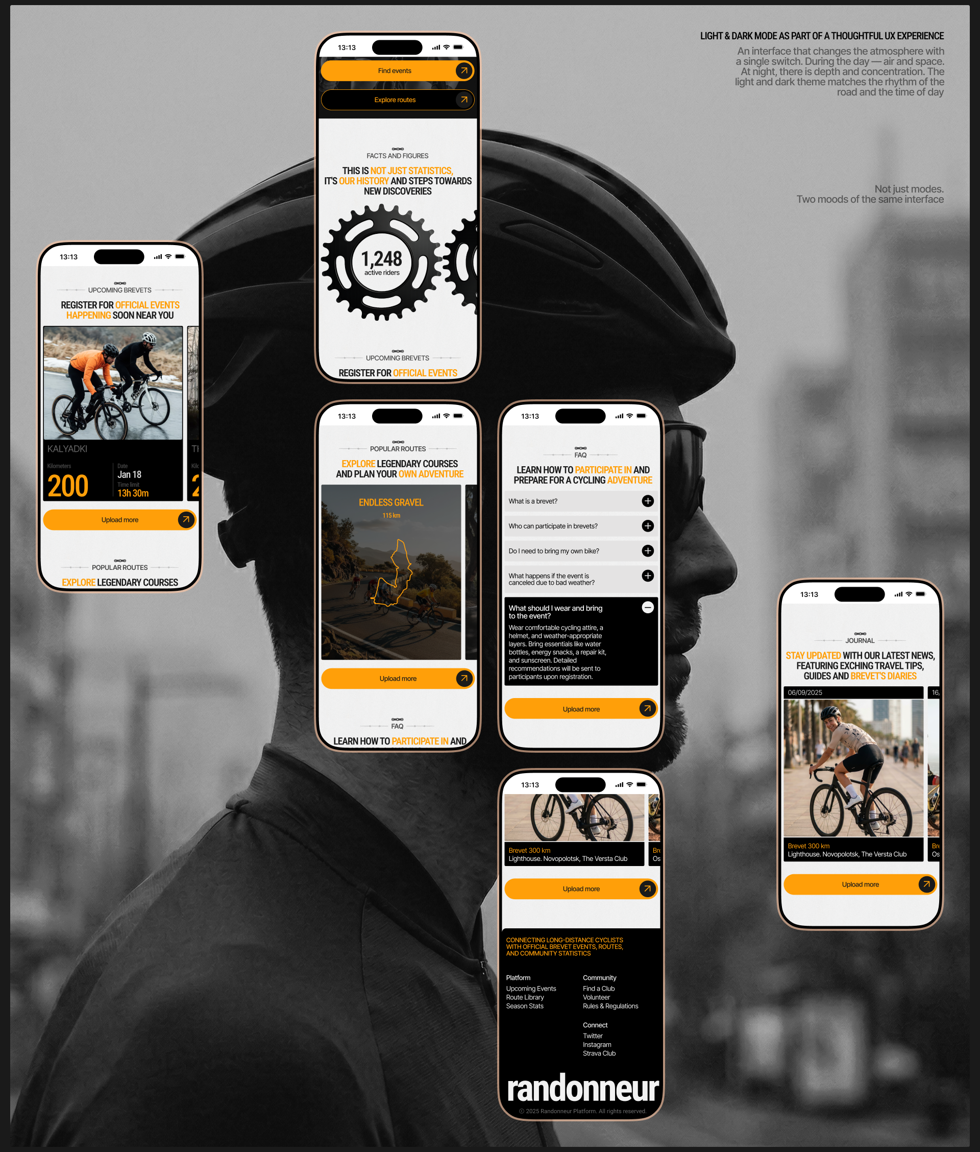 RANDONNEUR | Digital Platform for Cyclists — Изображение №8 — Интерфейсы, Брендинг на Dprofile