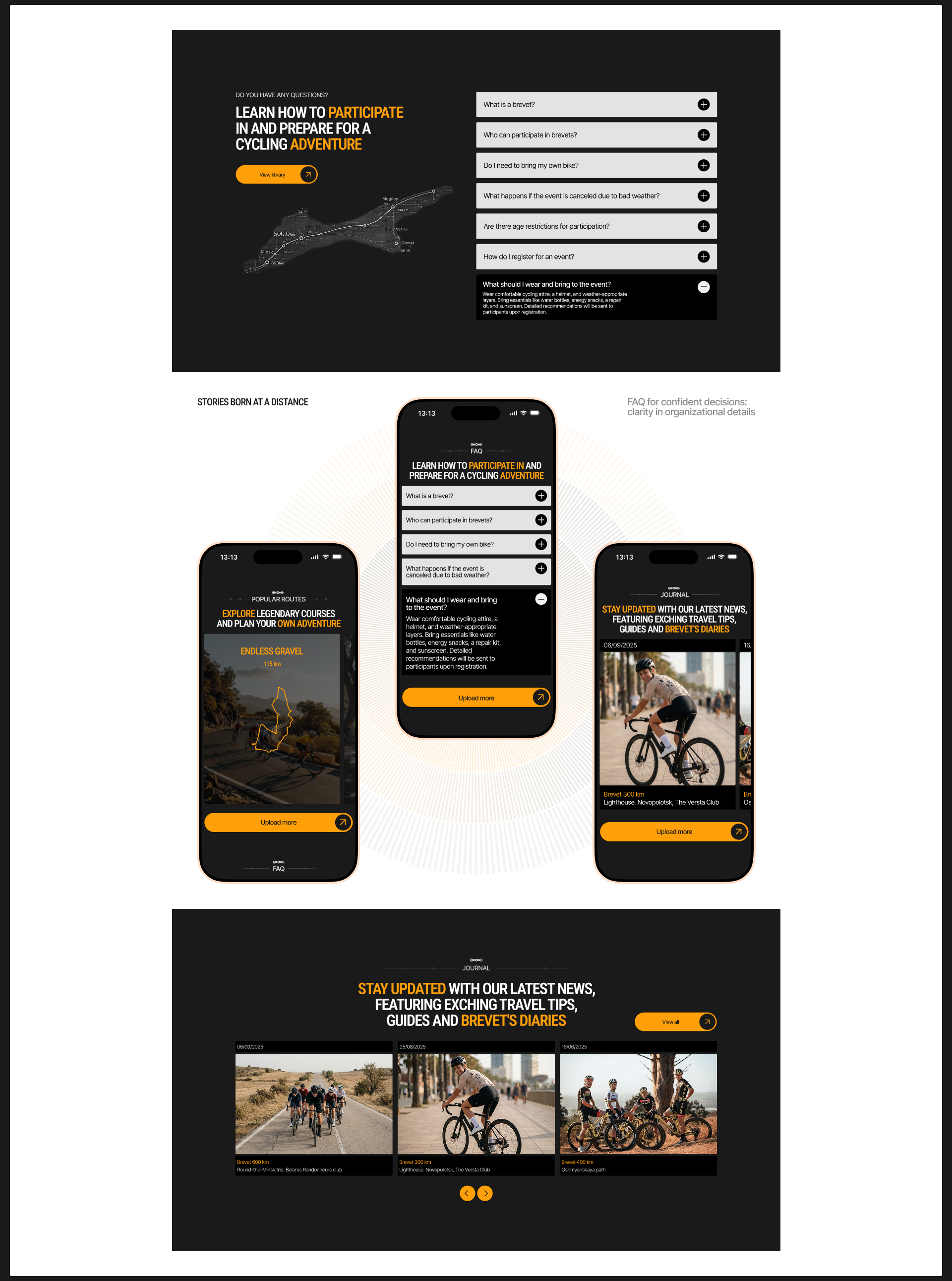 RANDONNEUR | Digital Platform for Cyclists — Изображение №7 — Интерфейсы, Брендинг на Dprofile