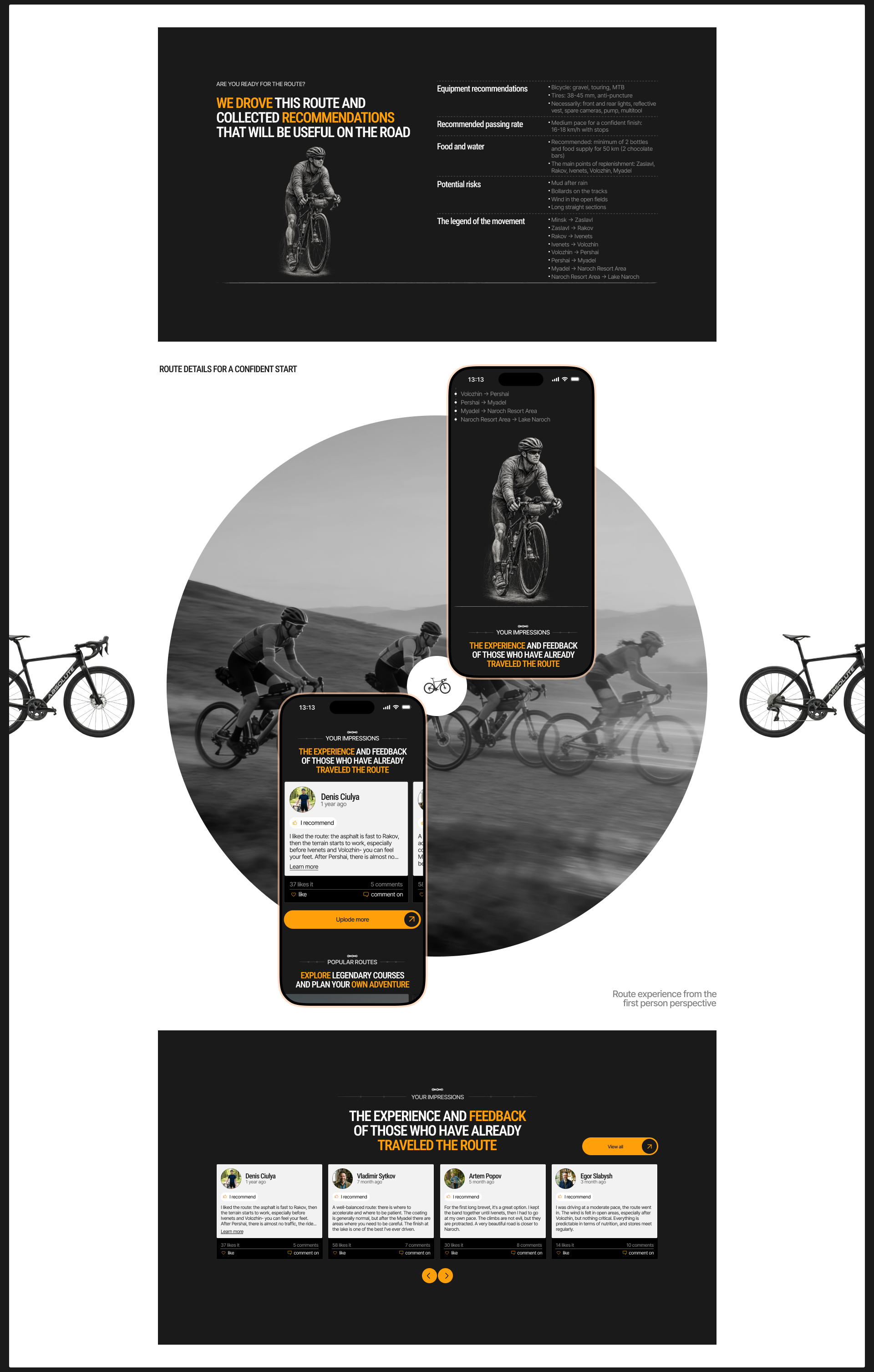 RANDONNEUR | Digital Platform for Cyclists — Изображение №20 — Интерфейсы, Брендинг на Dprofile