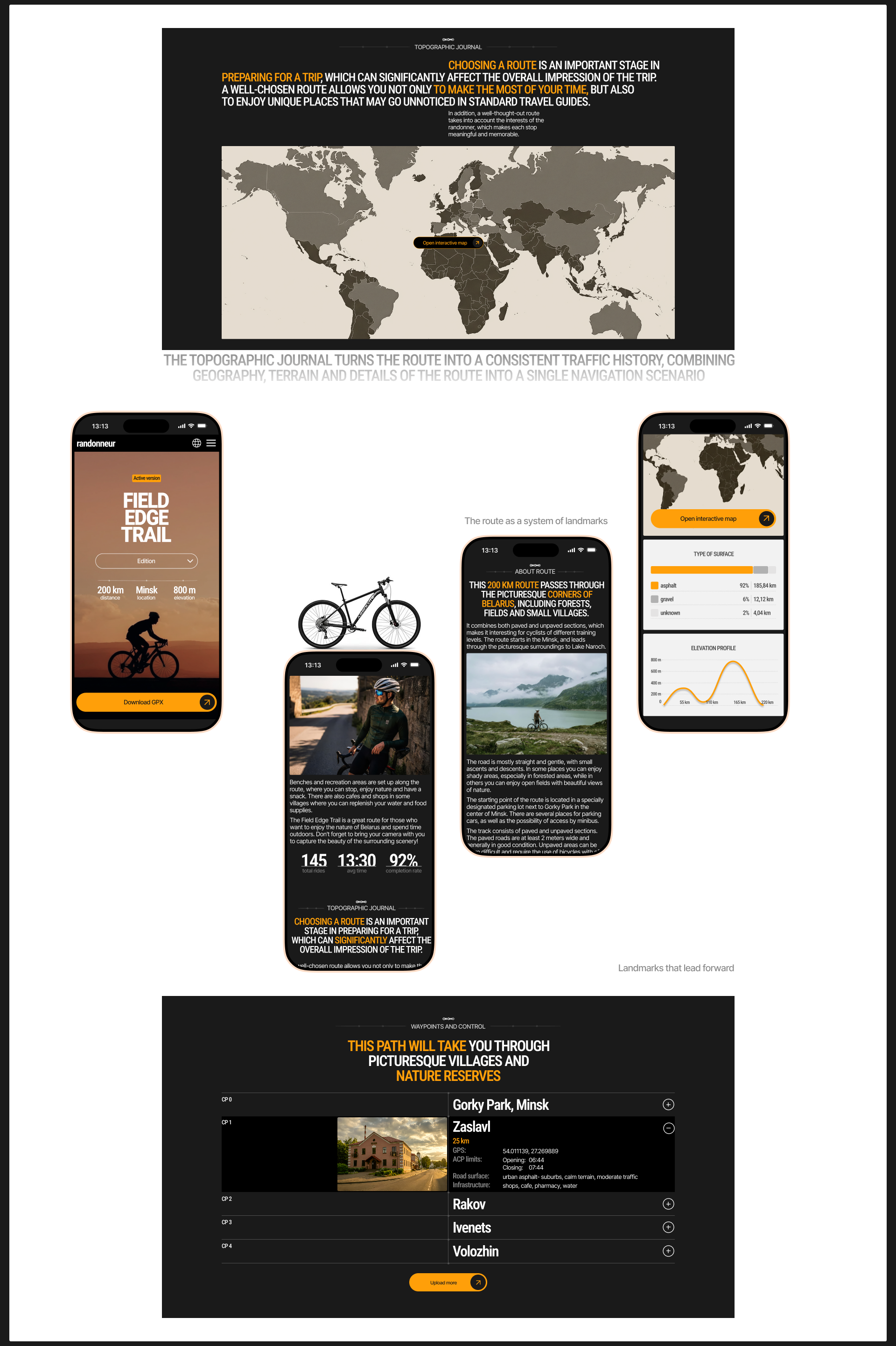 RANDONNEUR | Digital Platform for Cyclists — Изображение №18 — Интерфейсы, Брендинг на Dprofile