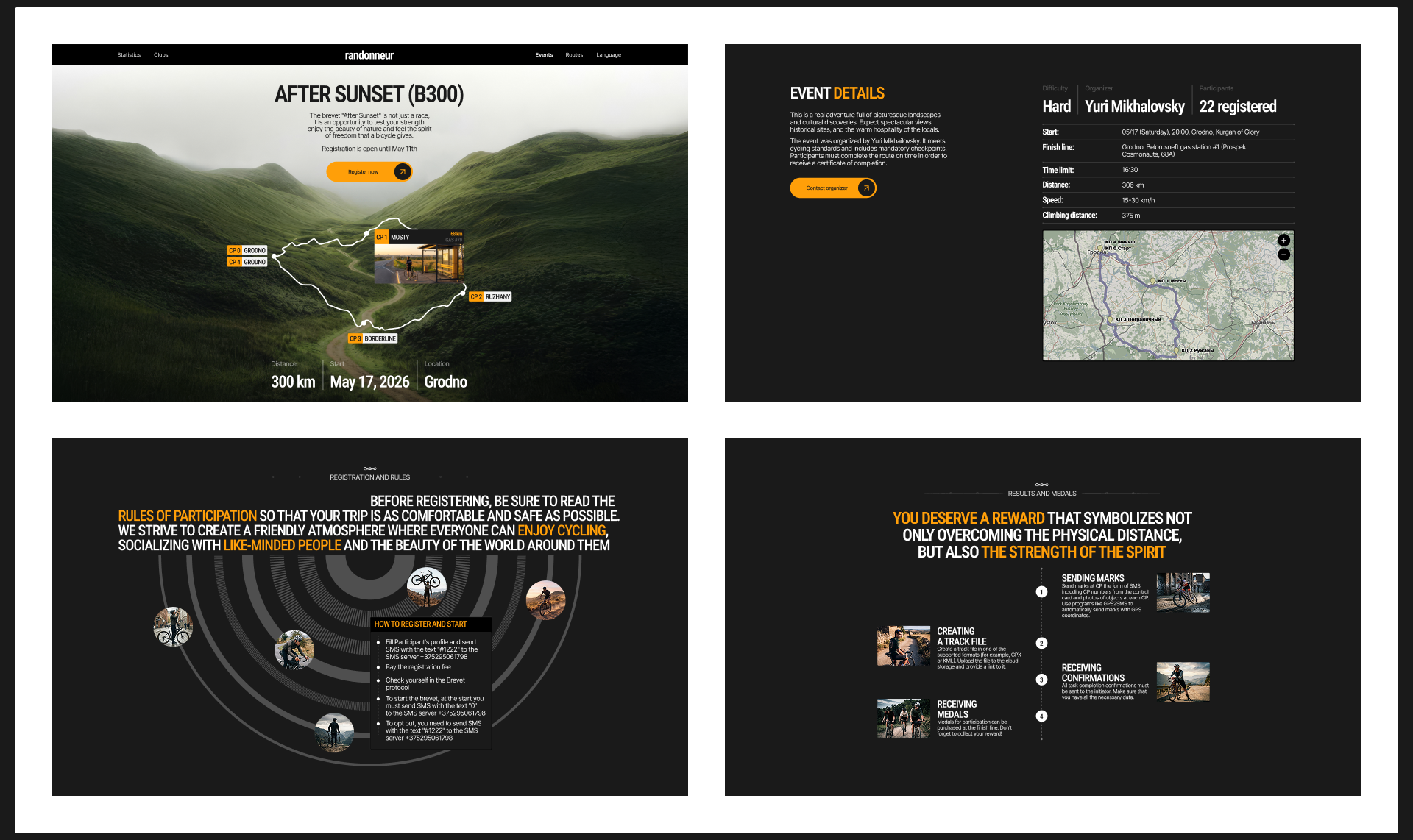 RANDONNEUR | Digital Platform for Cyclists — Изображение №13 — Интерфейсы, Брендинг на Dprofile