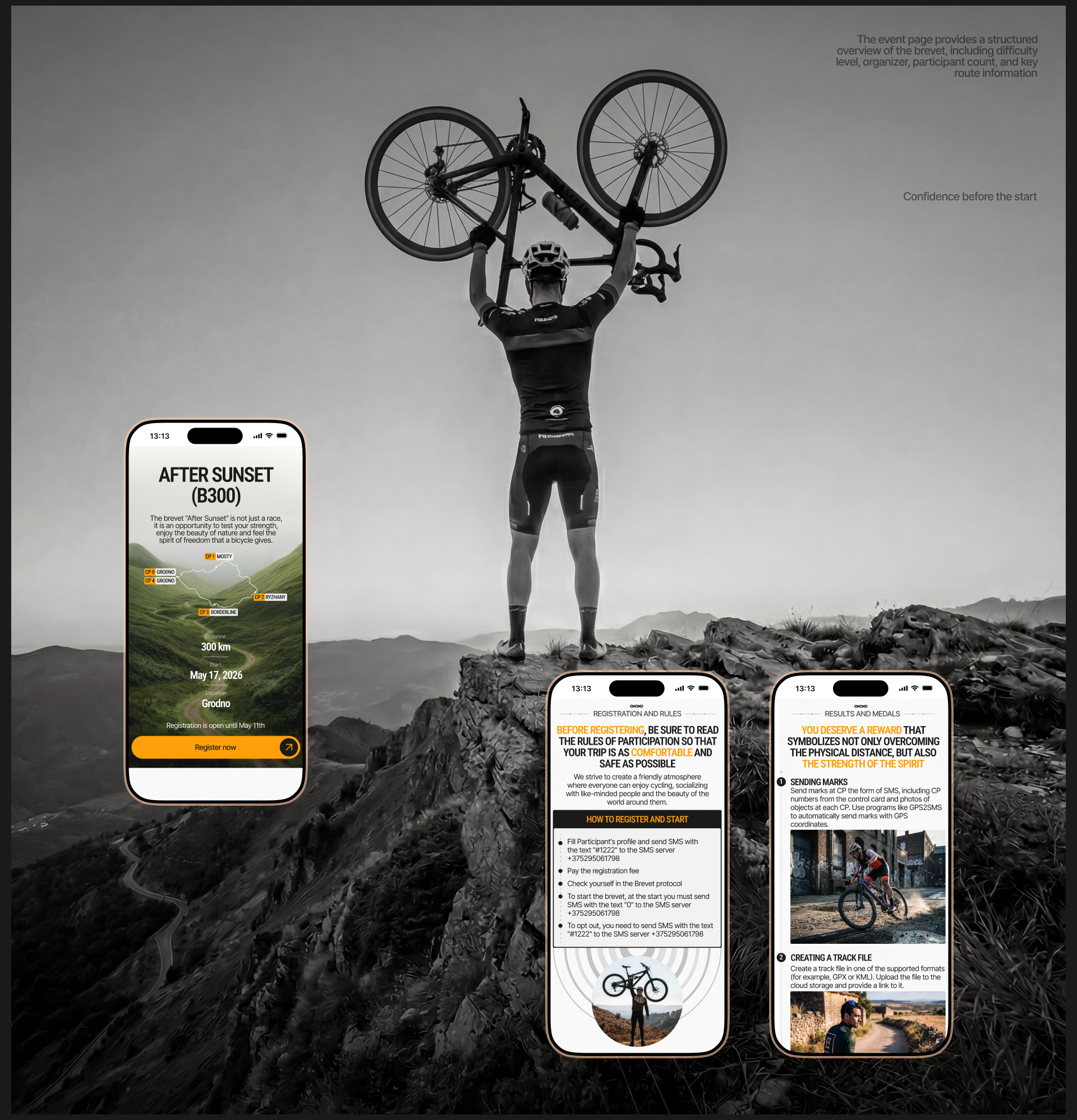 RANDONNEUR | Digital Platform for Cyclists — Изображение №14 — Интерфейсы, Брендинг на Dprofile