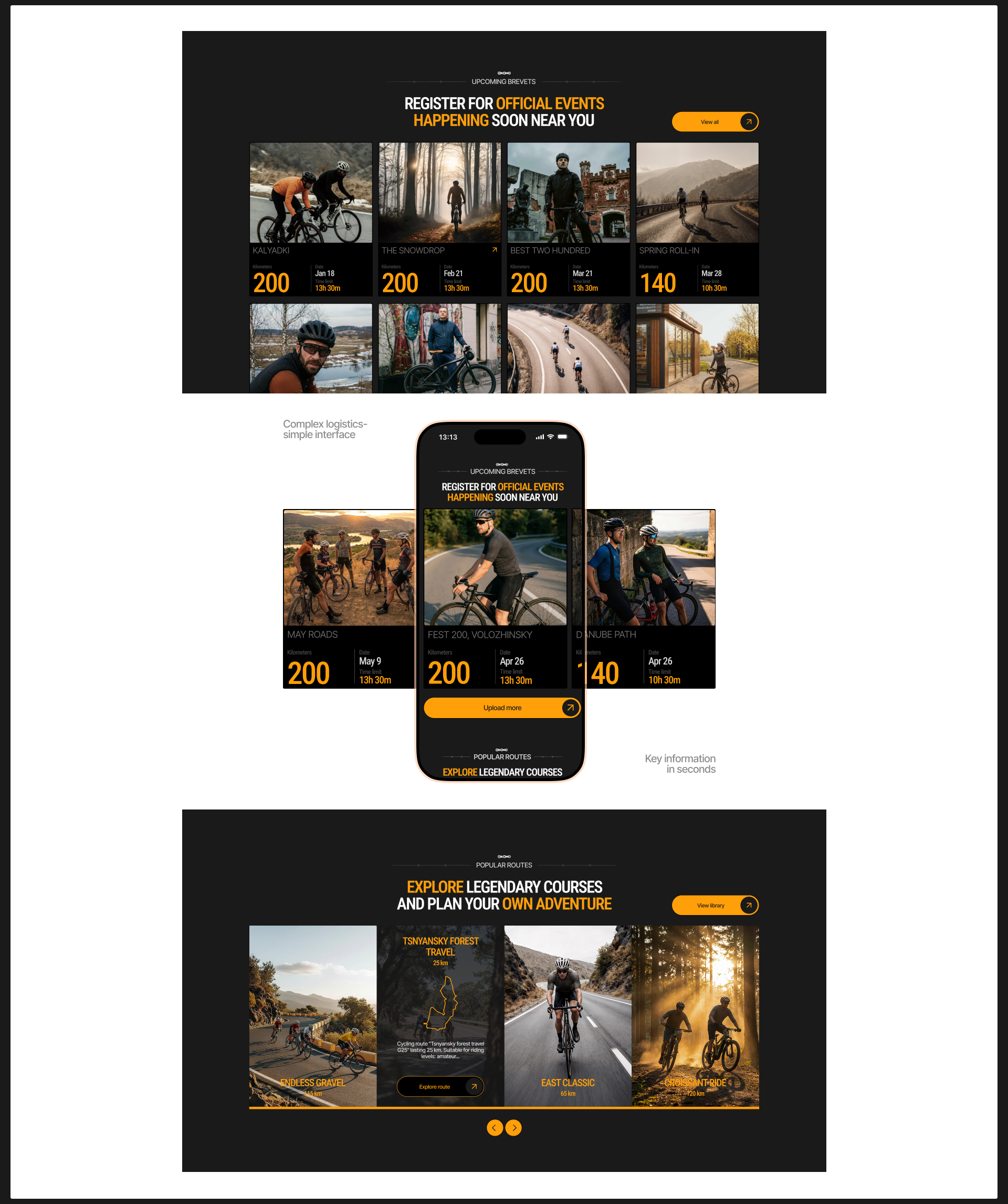 RANDONNEUR | Digital Platform for Cyclists — Изображение №5 — Интерфейсы, Брендинг на Dprofile