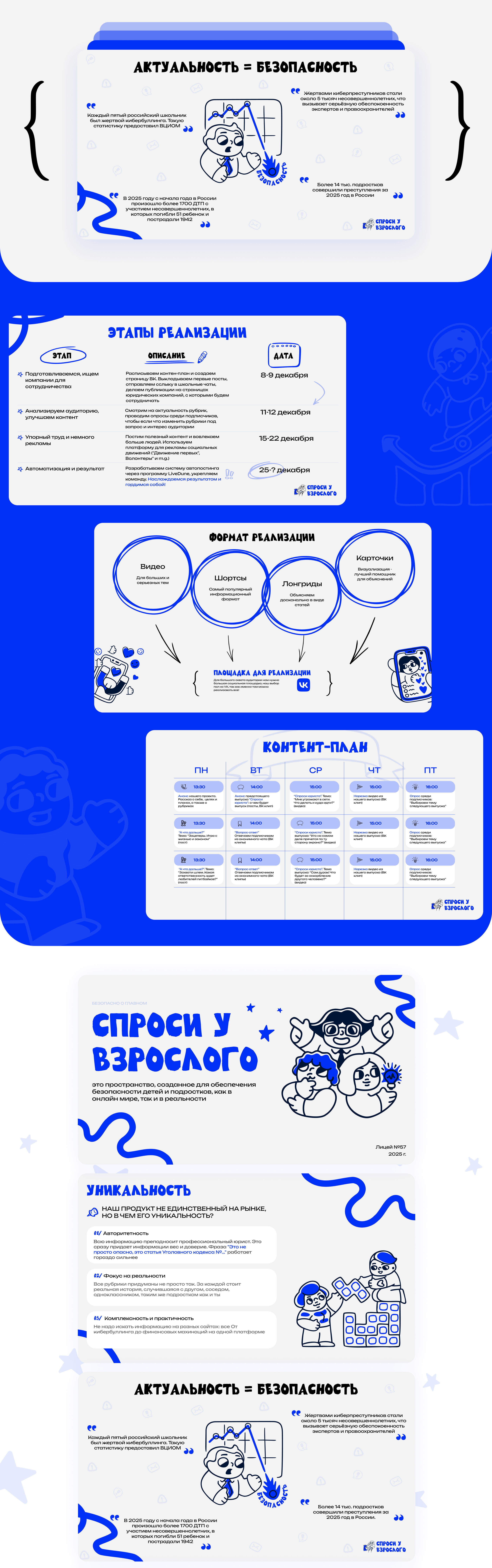 Презентация проекта "Спроси у взрослого" — Изображение №2 — Интерфейсы, Брендинг на Dprofile