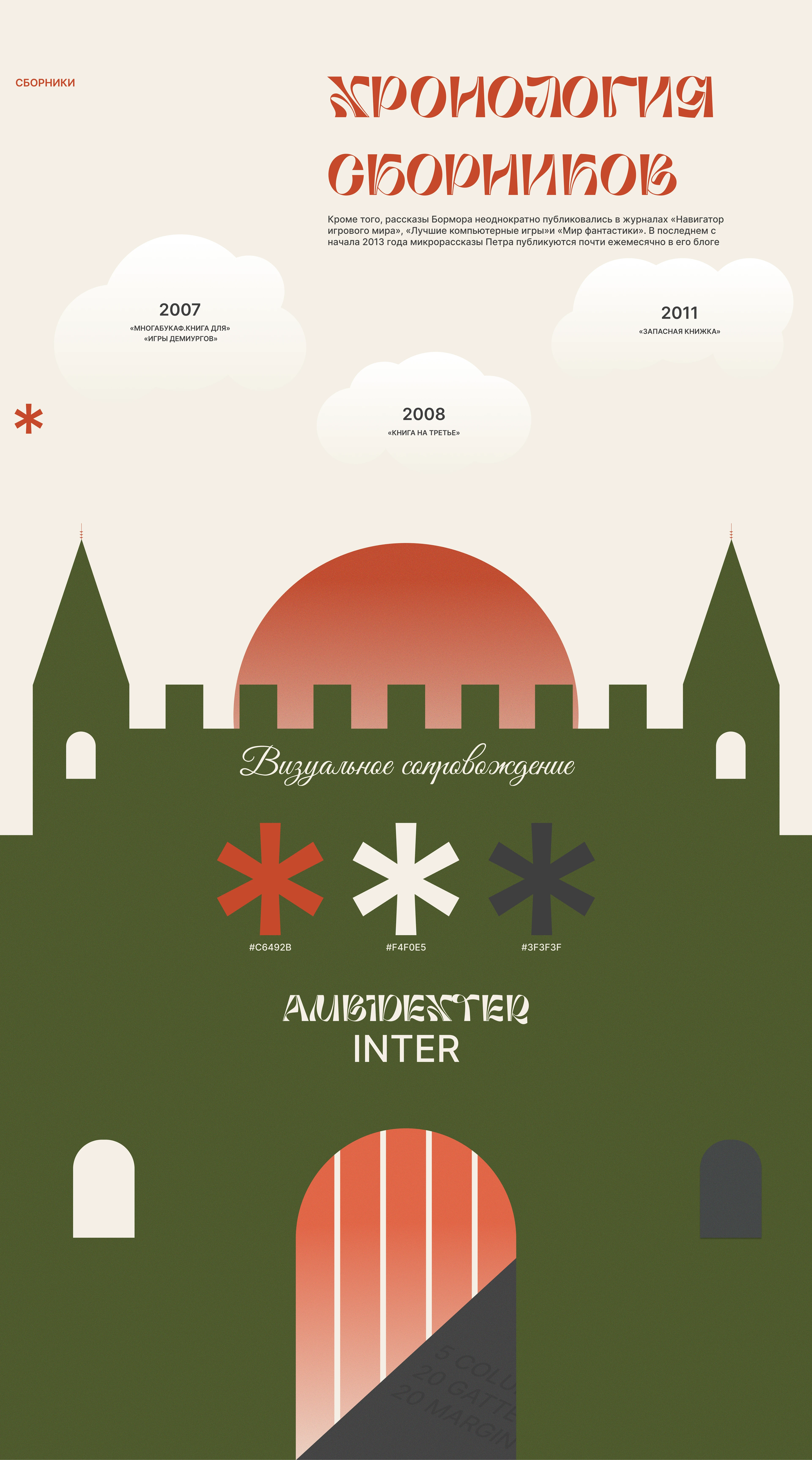 ПРОЕКТ «ДЛЯ»: ВИЗУАЛИЗАЦИЯ БОРМОРОВСКОГО НОНСЕНСА — Изображение №2 — Интерфейсы, Брендинг на Dprofile