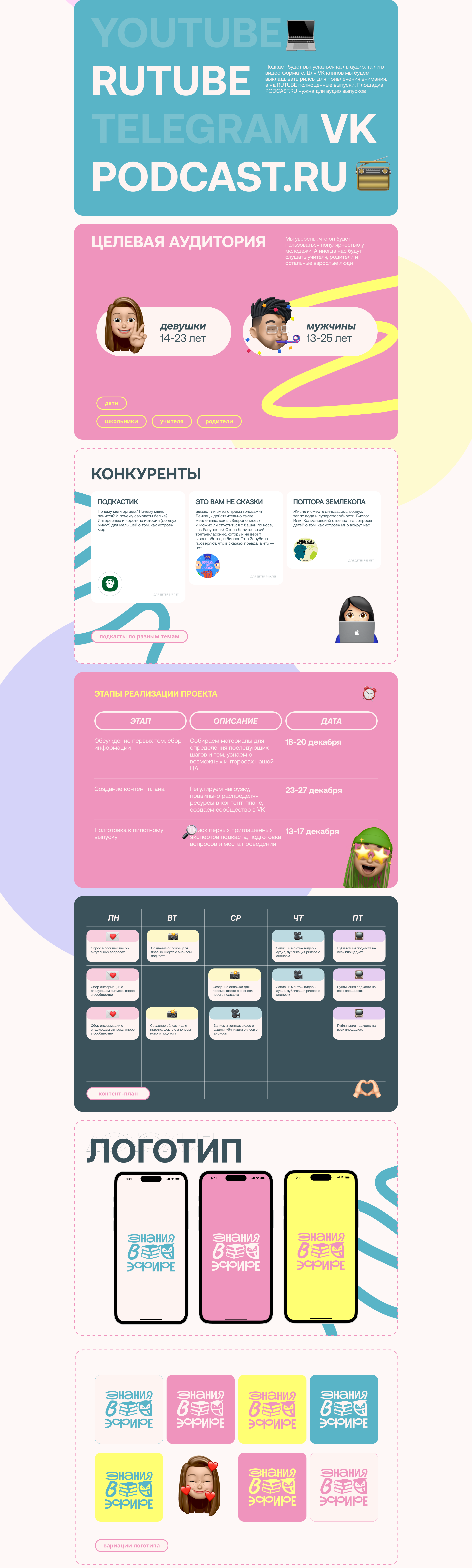 «Знания в эфире»: презентация проекта для конкурса — Изображение №3 — Интерфейсы, Брендинг на Dprofile